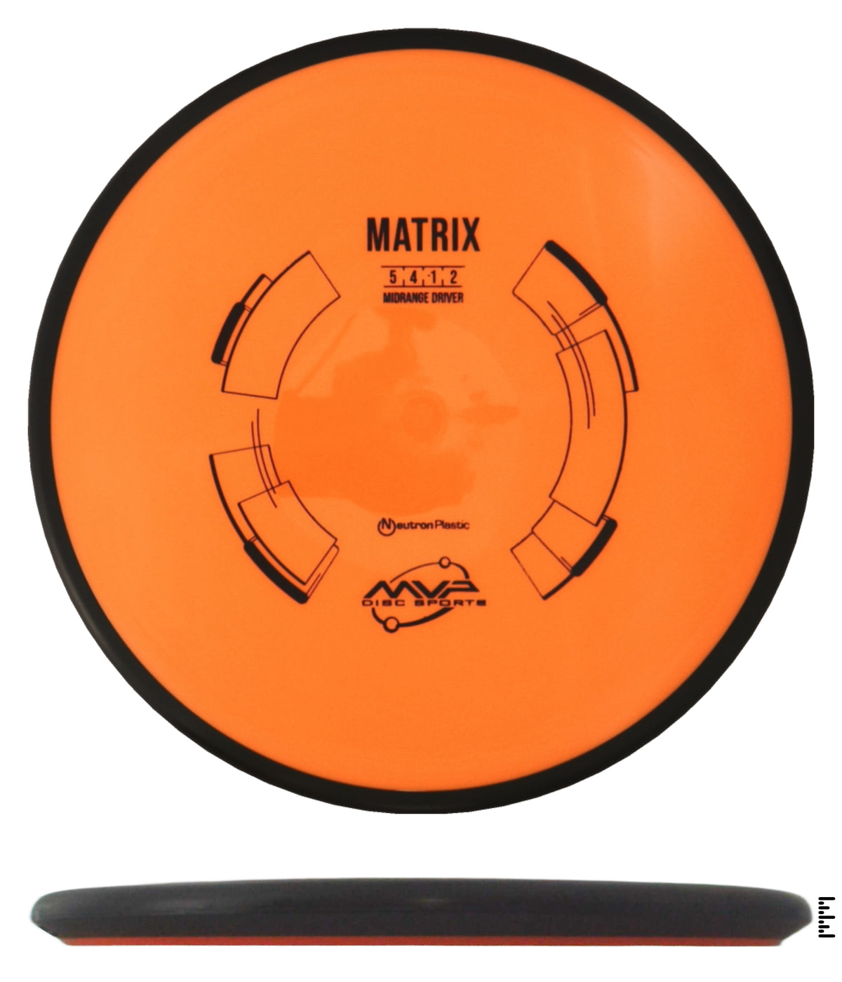 Classic Neutron Matrix
