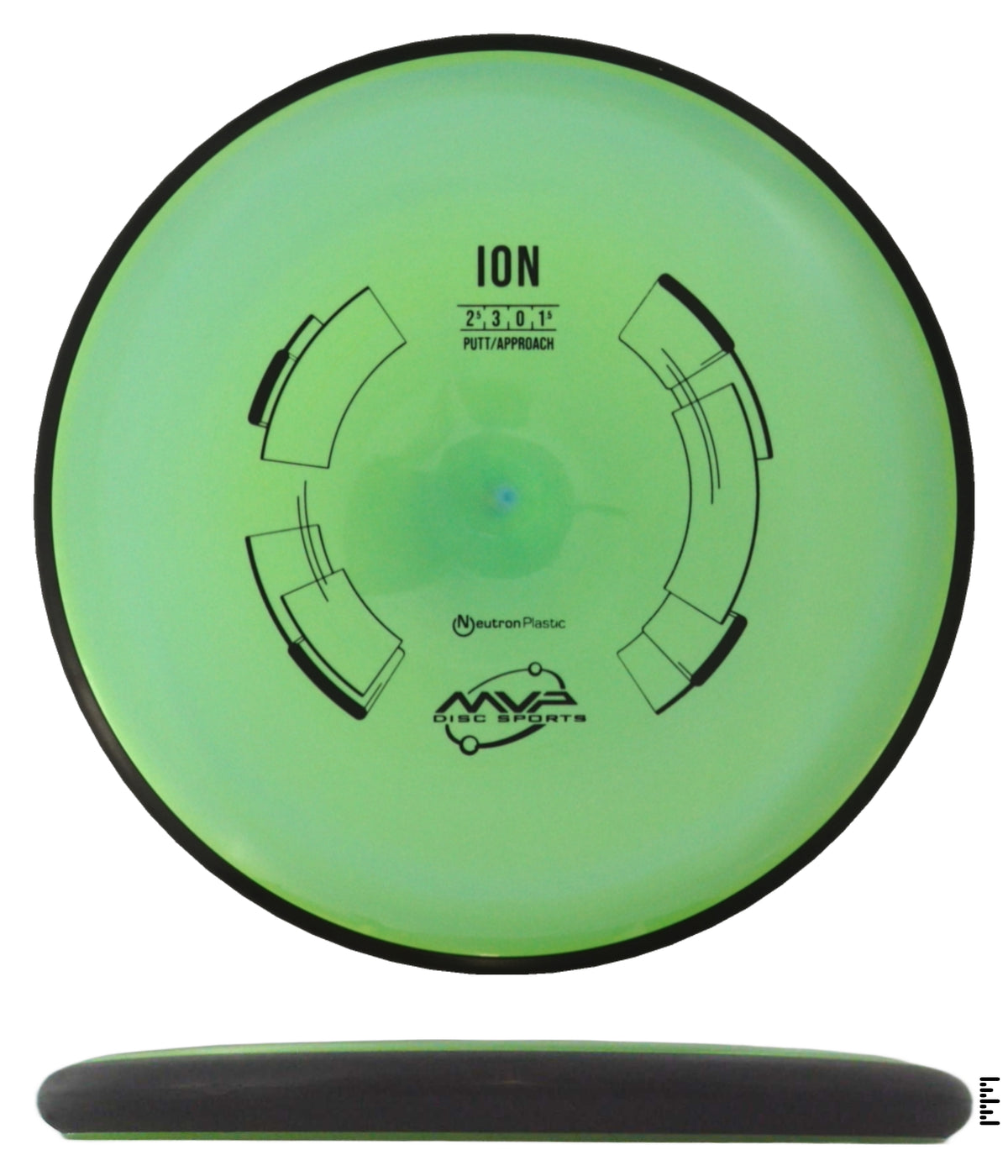 Classic Neutron Ion