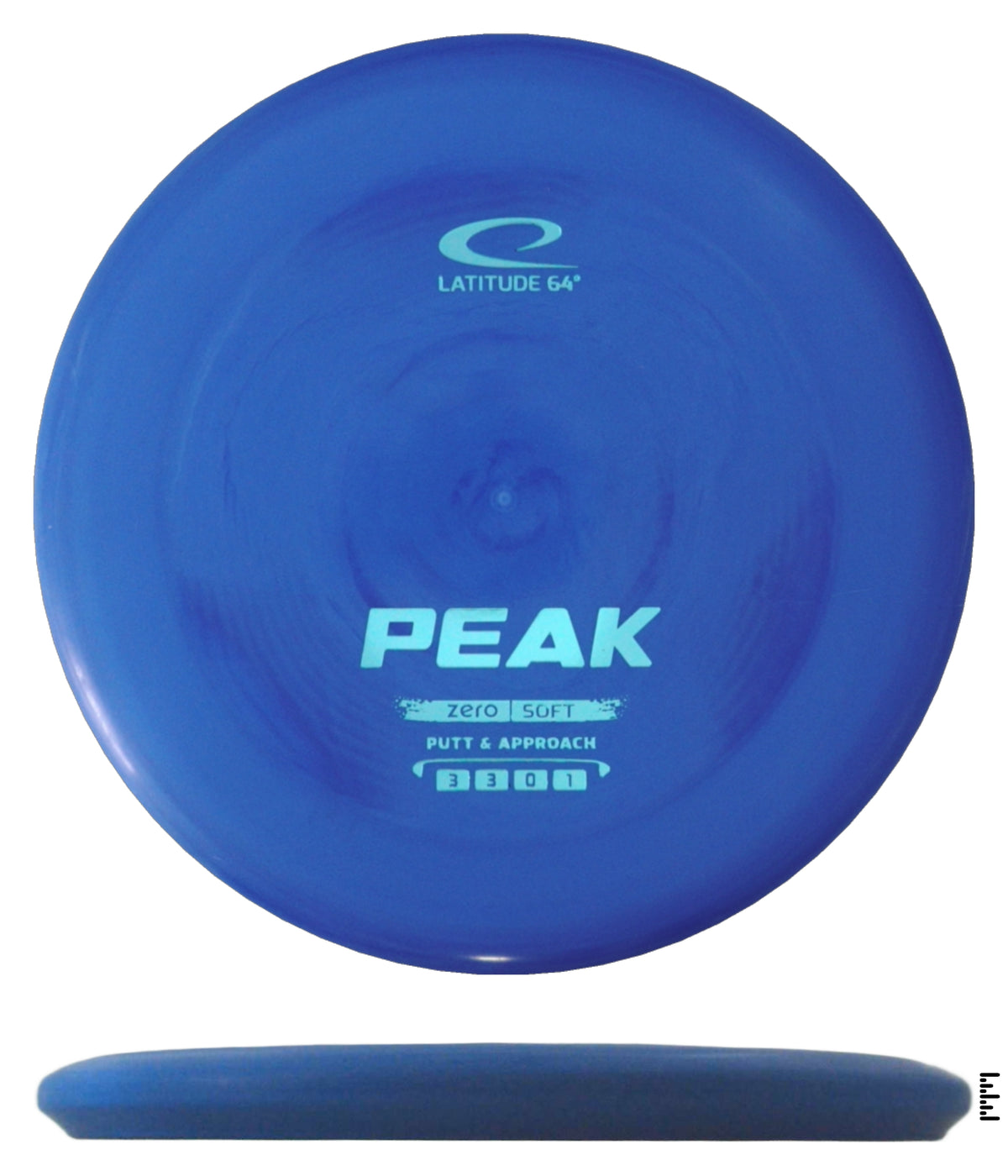 Zero Soft Peak