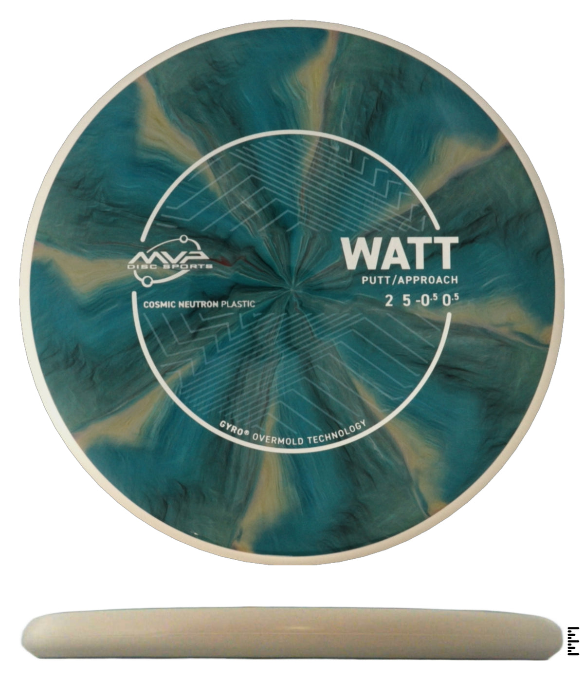 Cosmic Neutron Watt