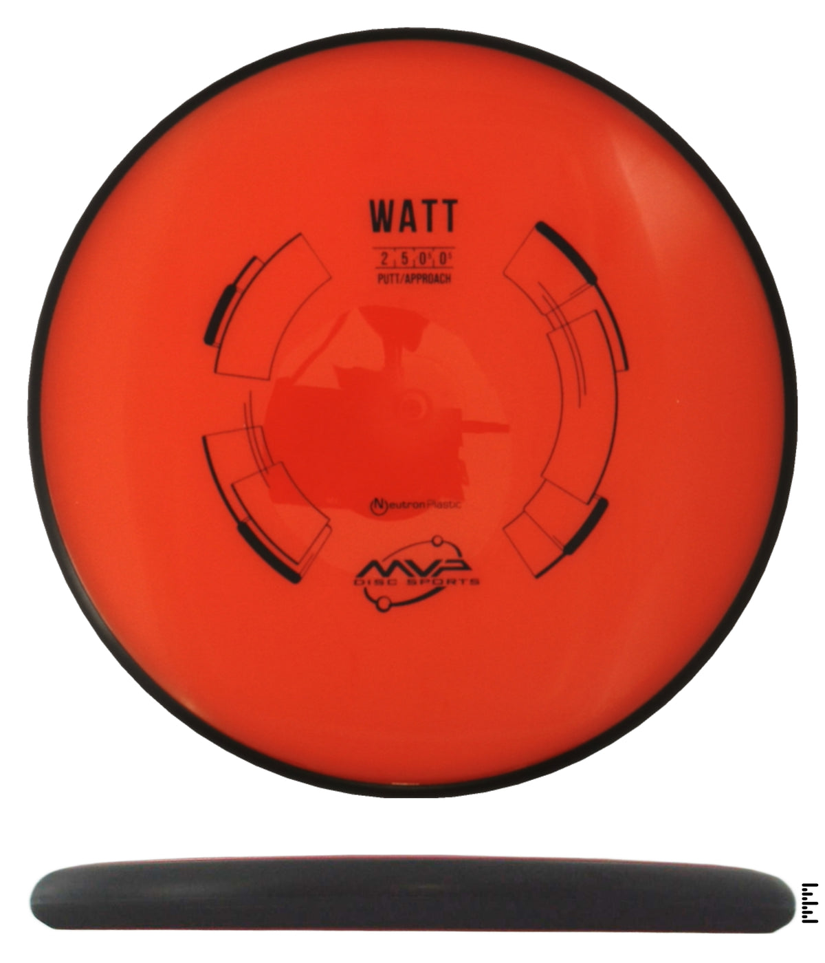 Classic Neutron Watt