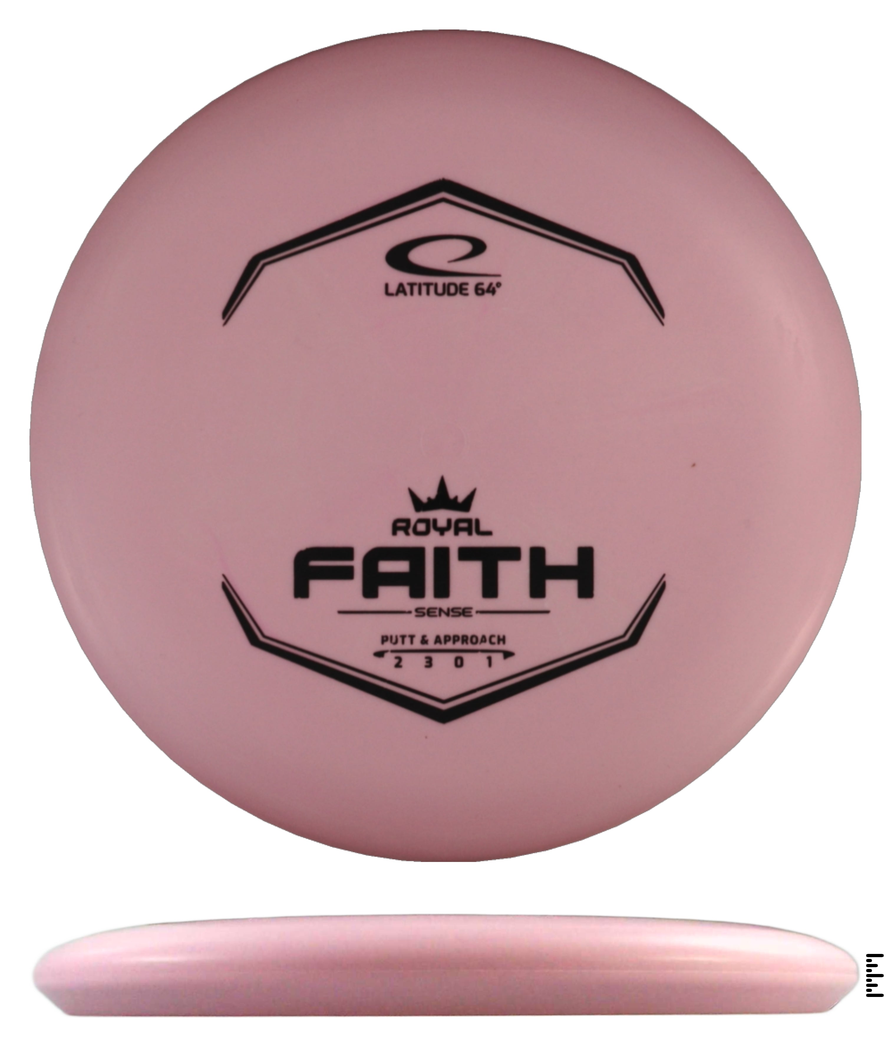 Royal Sense Faith