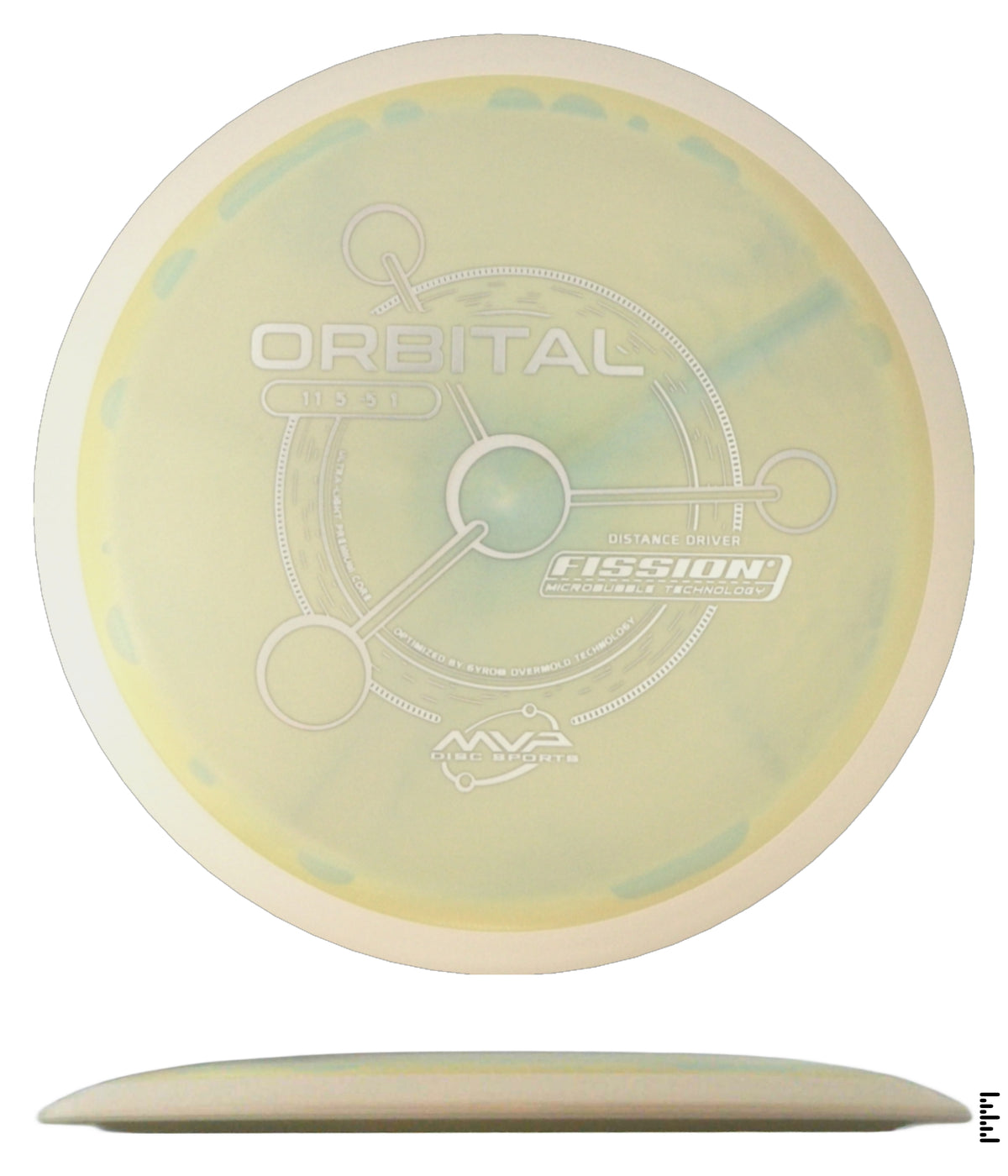 Fission Orbital