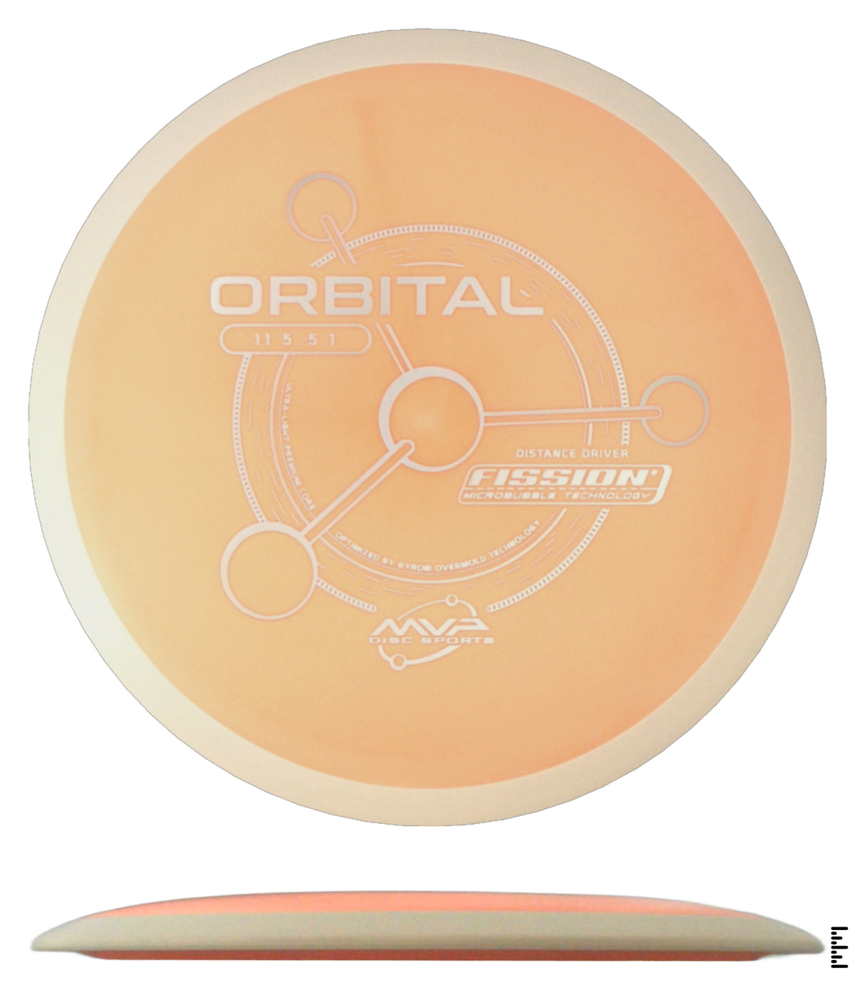Fission Orbital