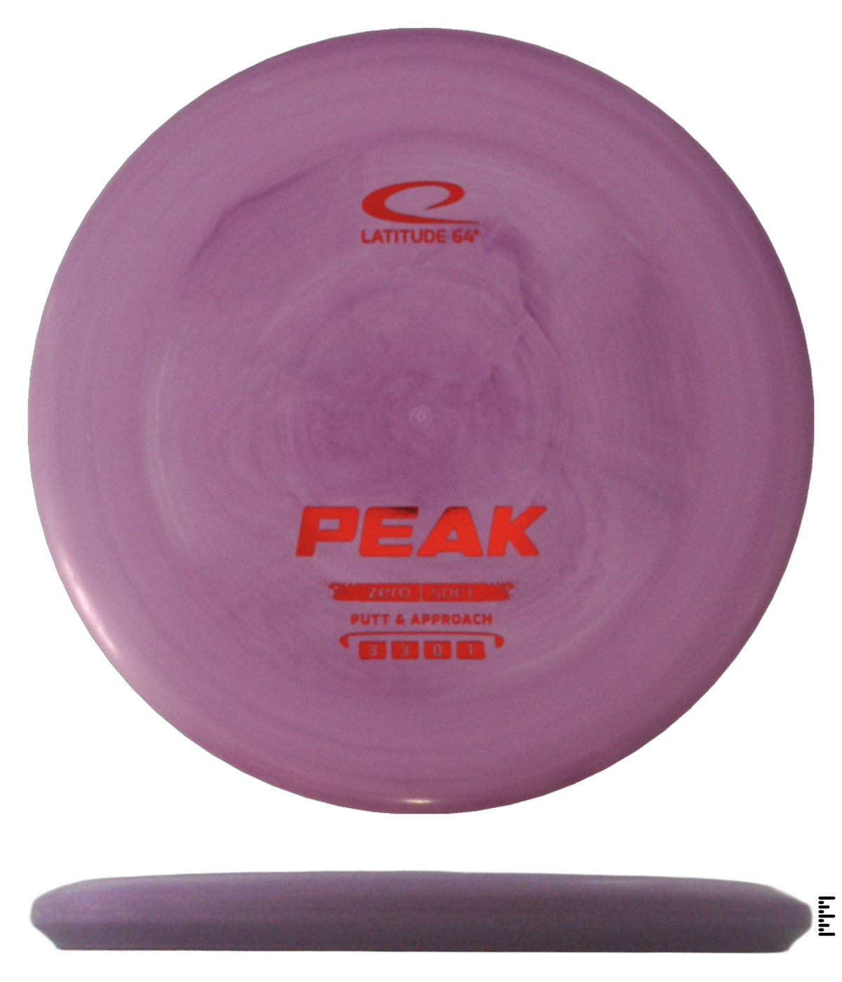 Zero Soft Peak