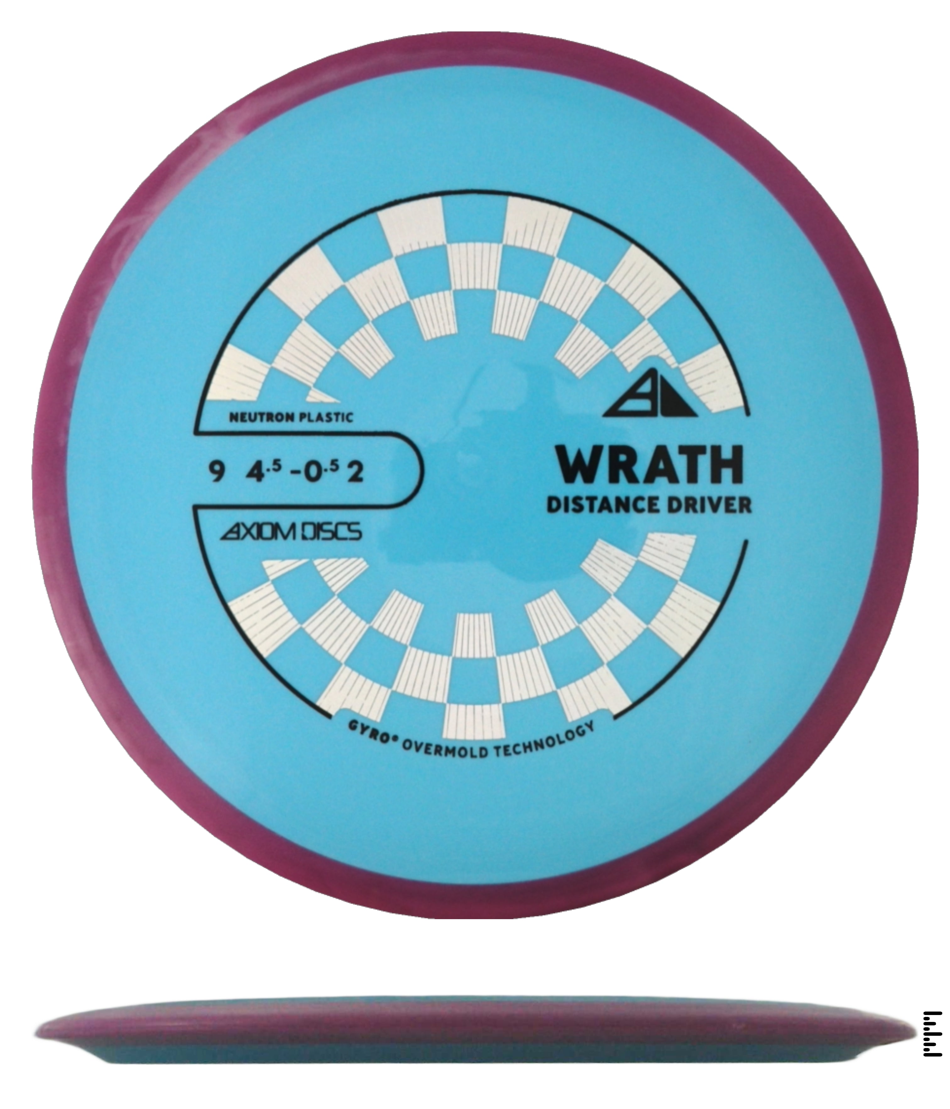 Project Lab Coat Neutron Wrath