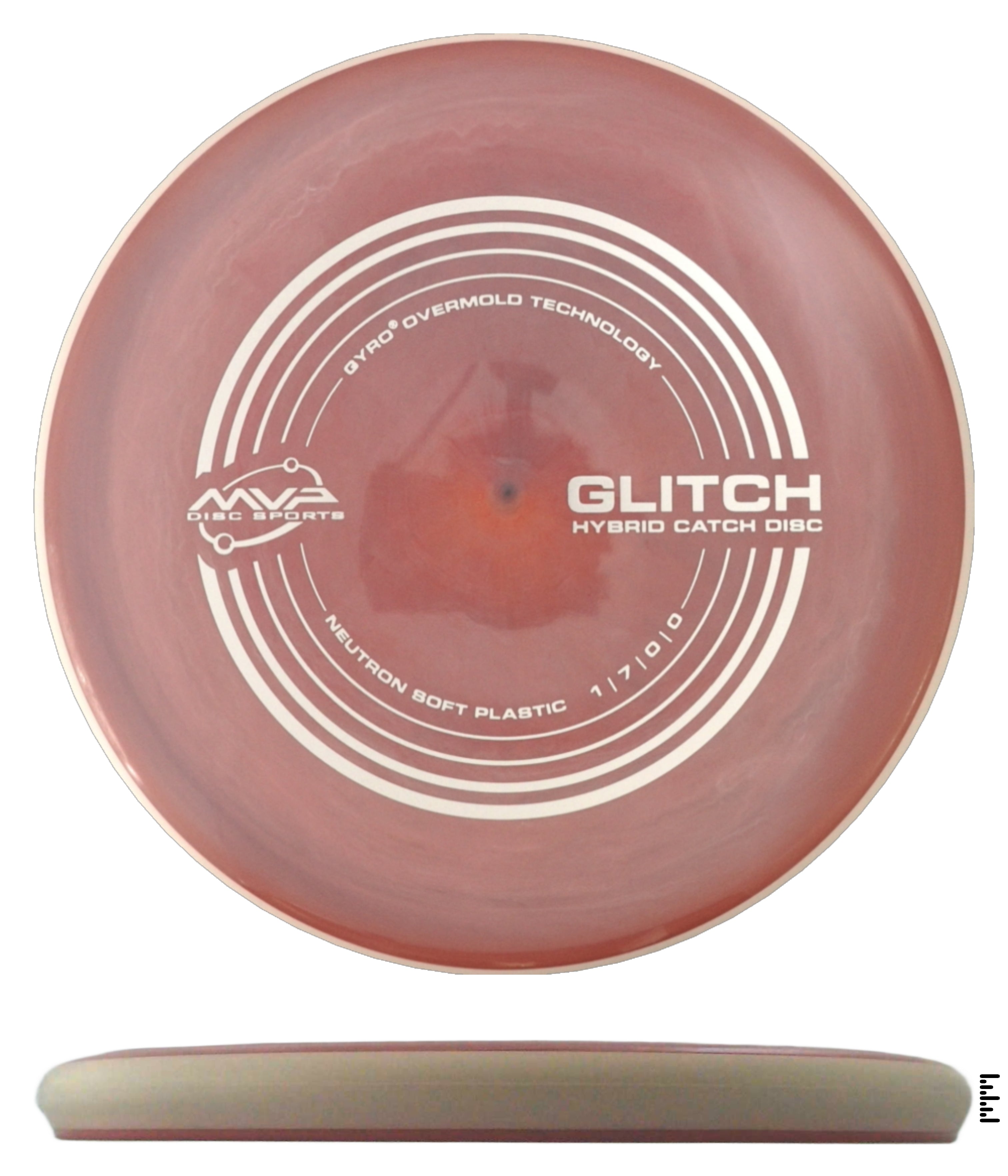Classic Neutron Soft Glitch