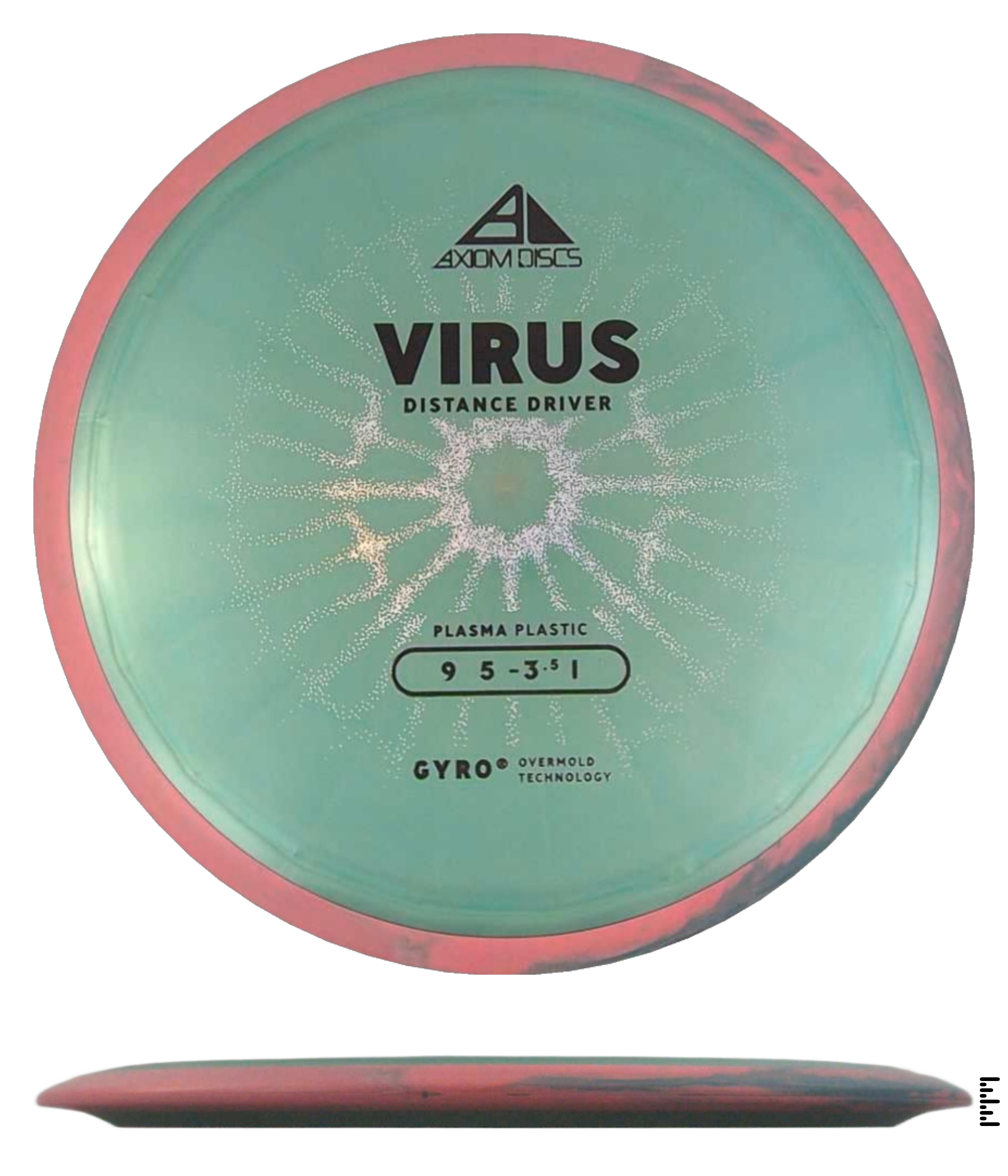 Plasma Virus