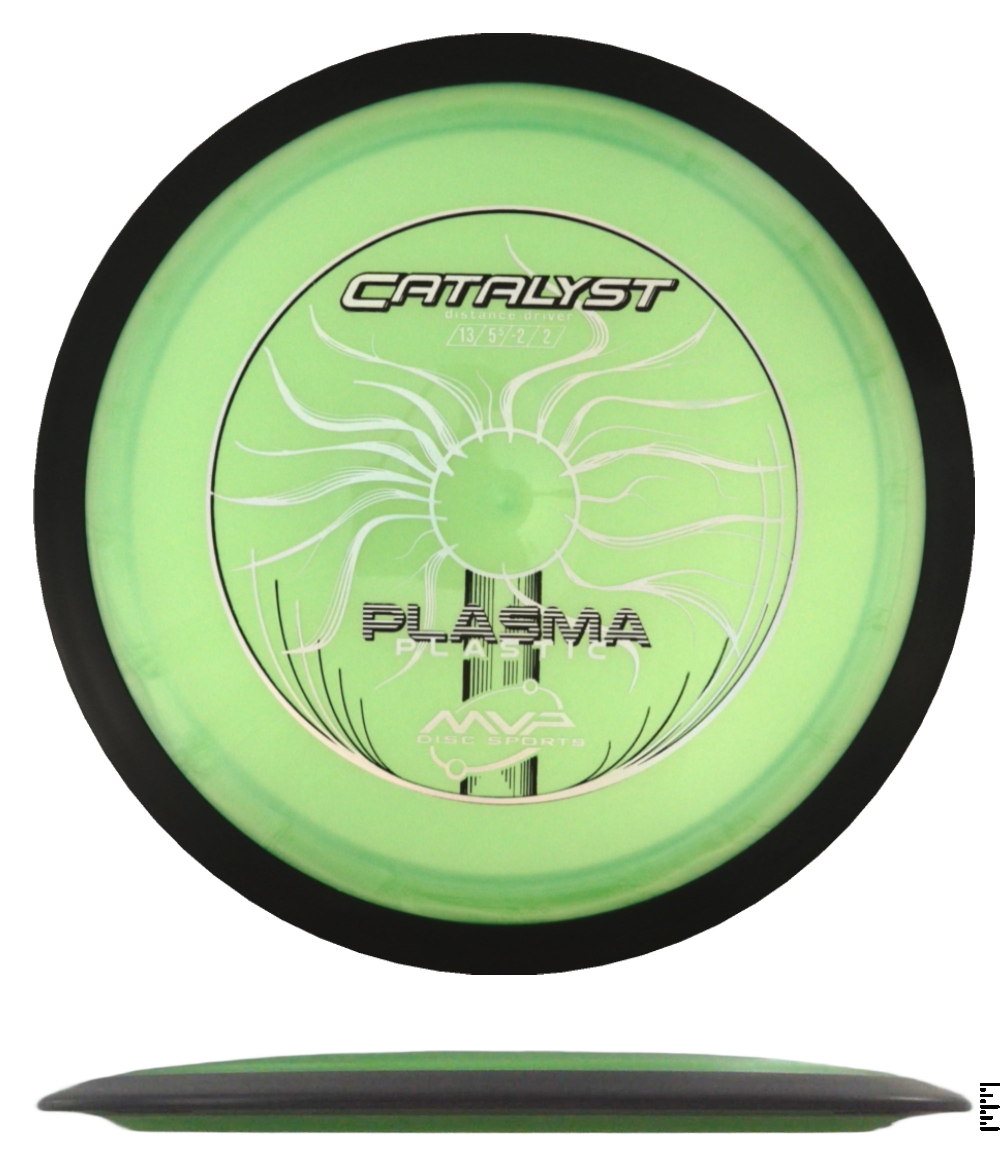 Classic Plasma Catalyst