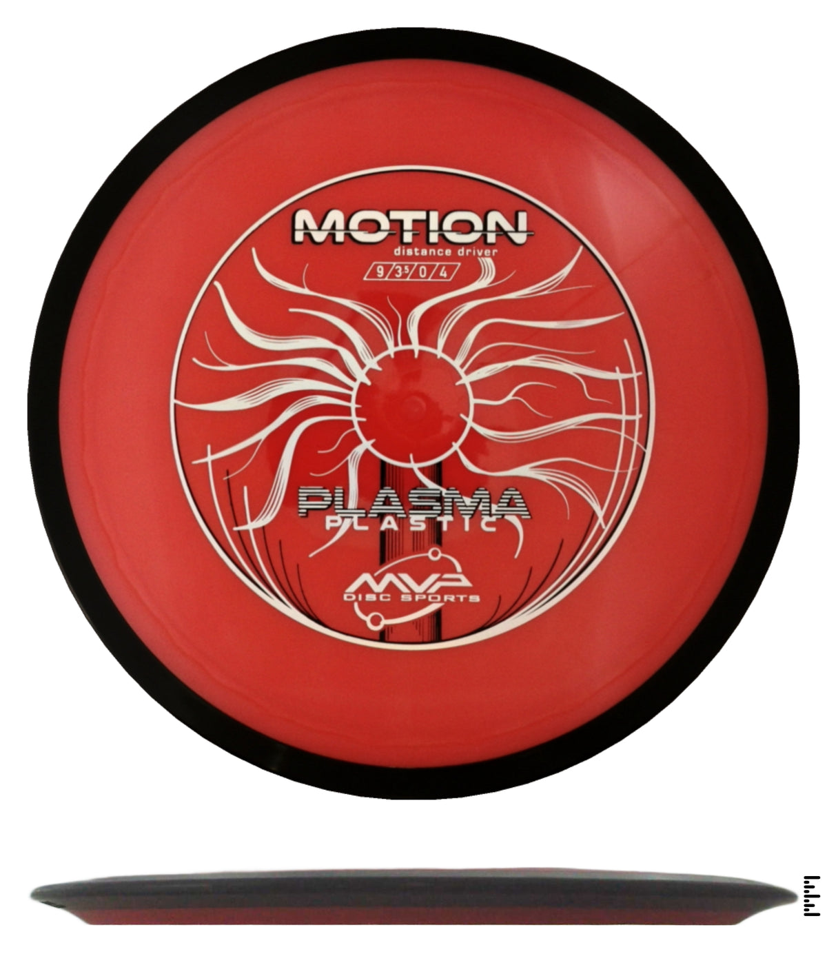 Classic Plasma Motion