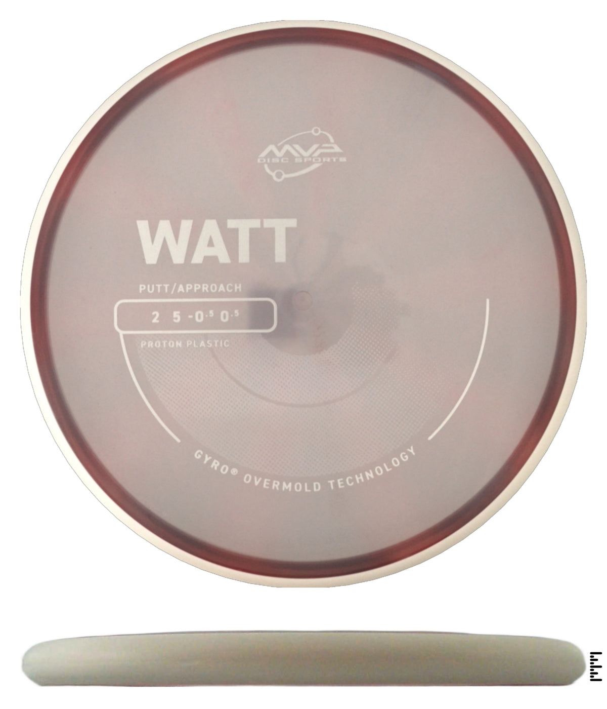 Project Lab Coat Proton Watt