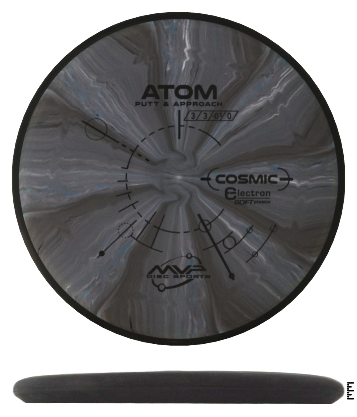 Classic Cosmic Electron Soft Atom