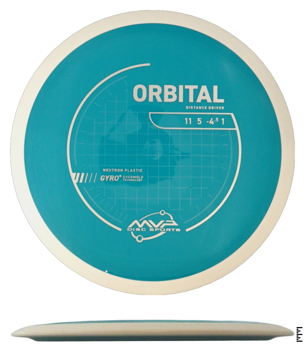 Project Lab Coat Neutron Orbital
