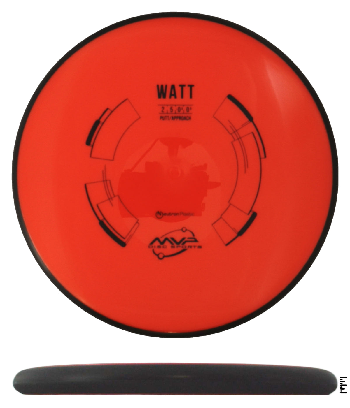 Classic Neutron Watt