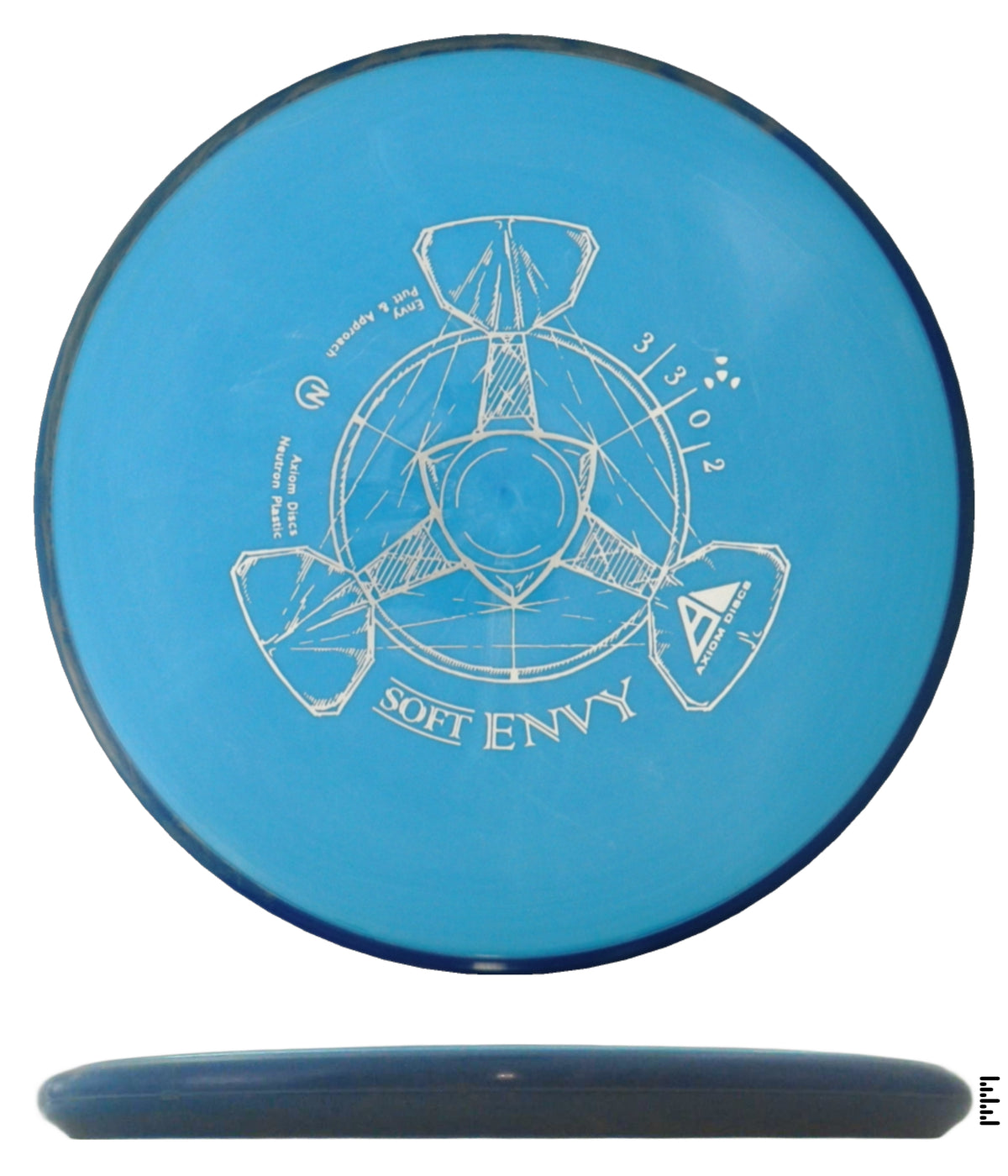 Classic Neutron Soft Envy