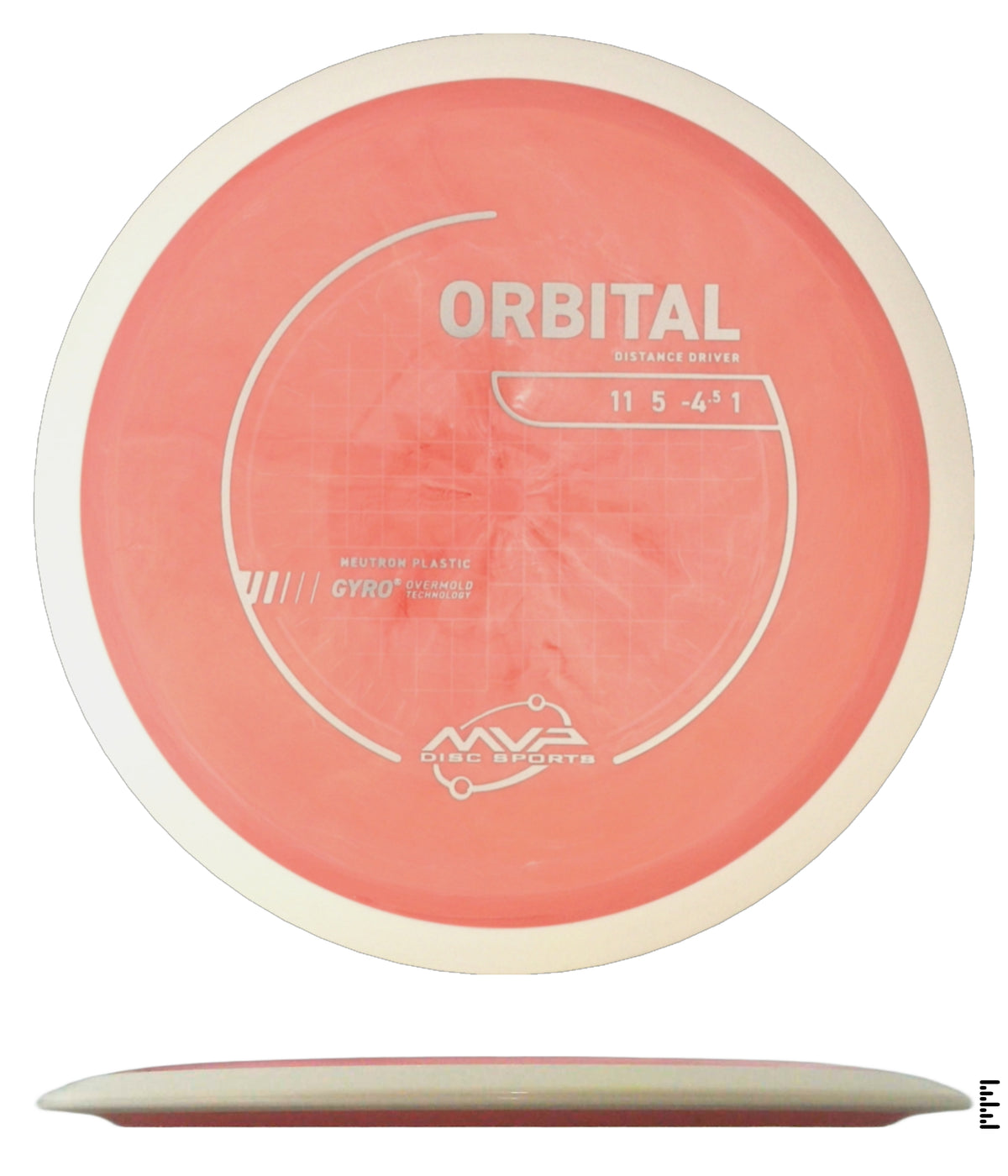 Project Lab Coat Neutron Orbital