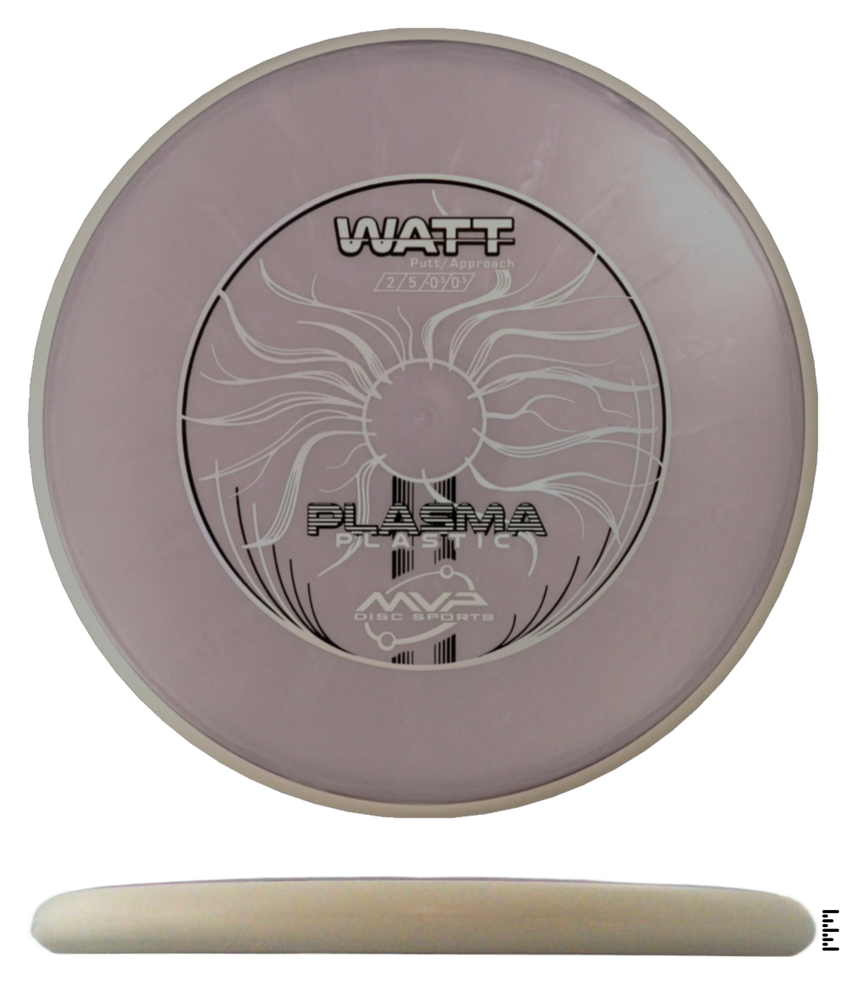 Project Lab Coat Plasma Watt