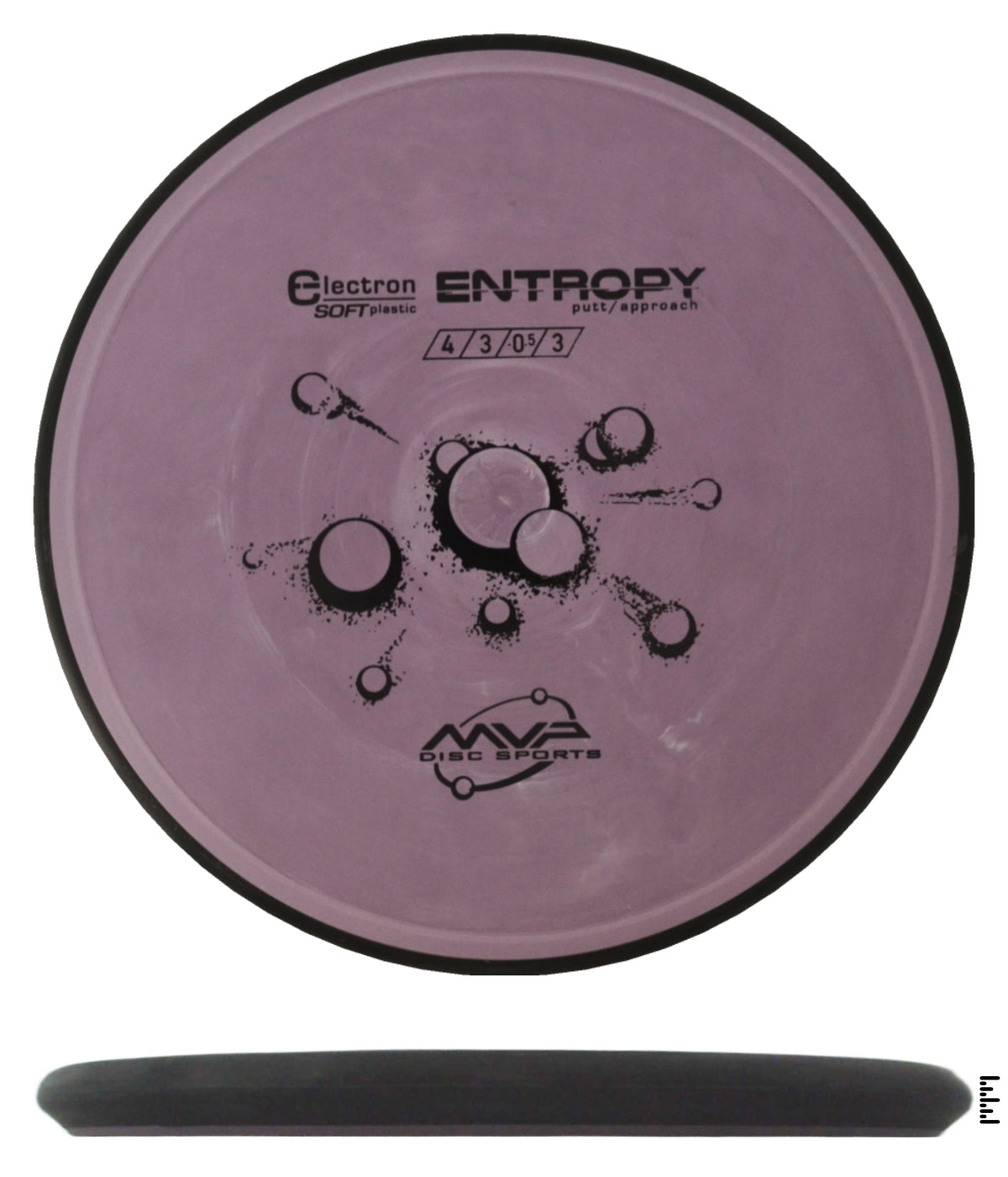 Classic Electron Soft Entropy