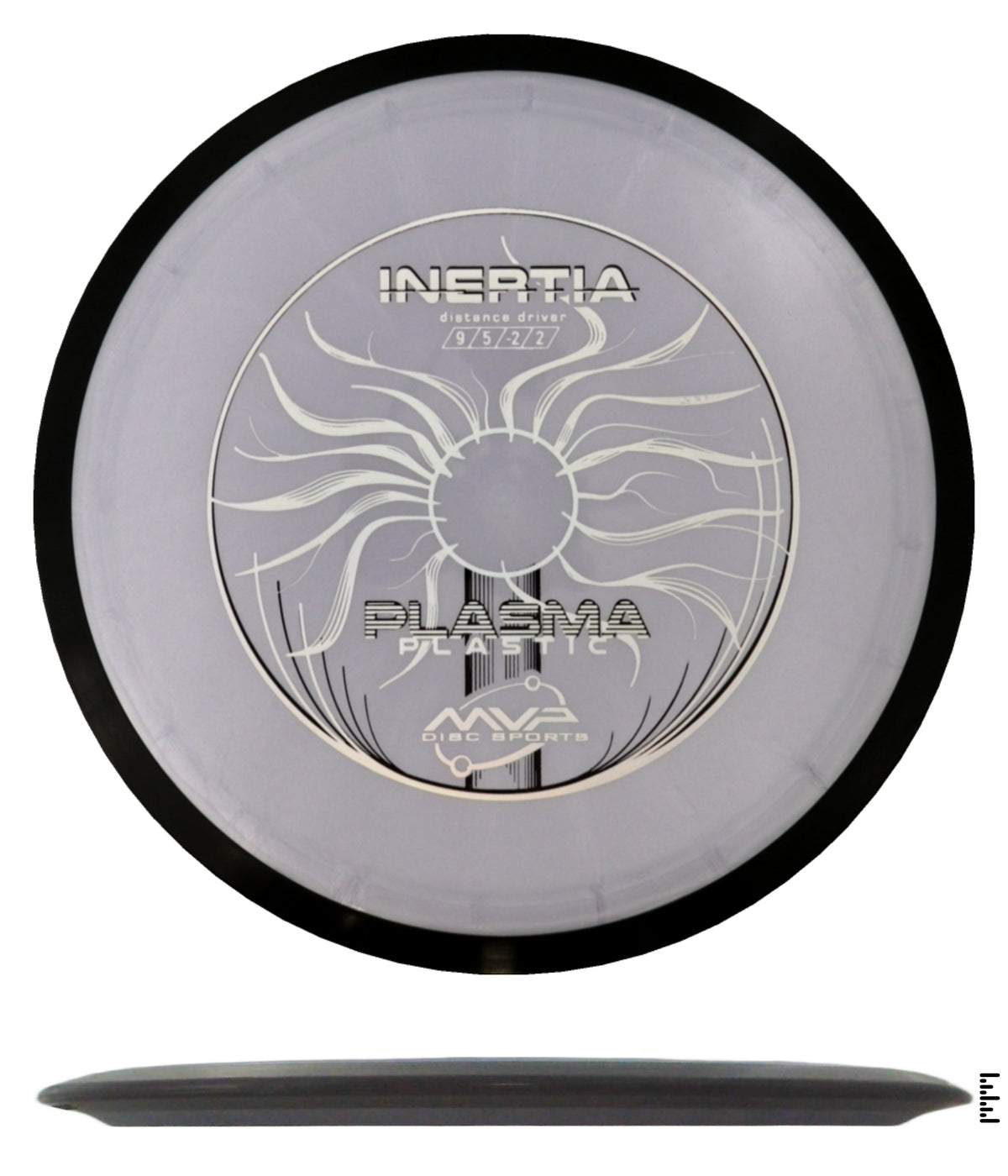 Classic Plasma Inertia