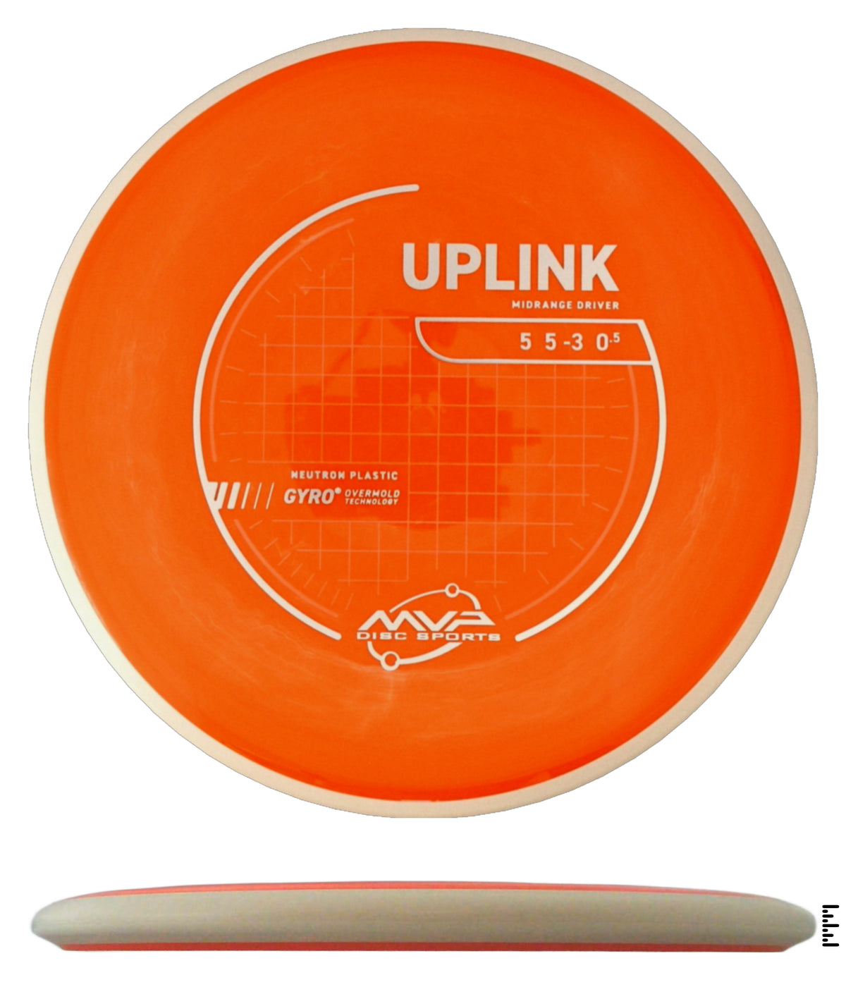Project Lab Coat Neutron Uplink