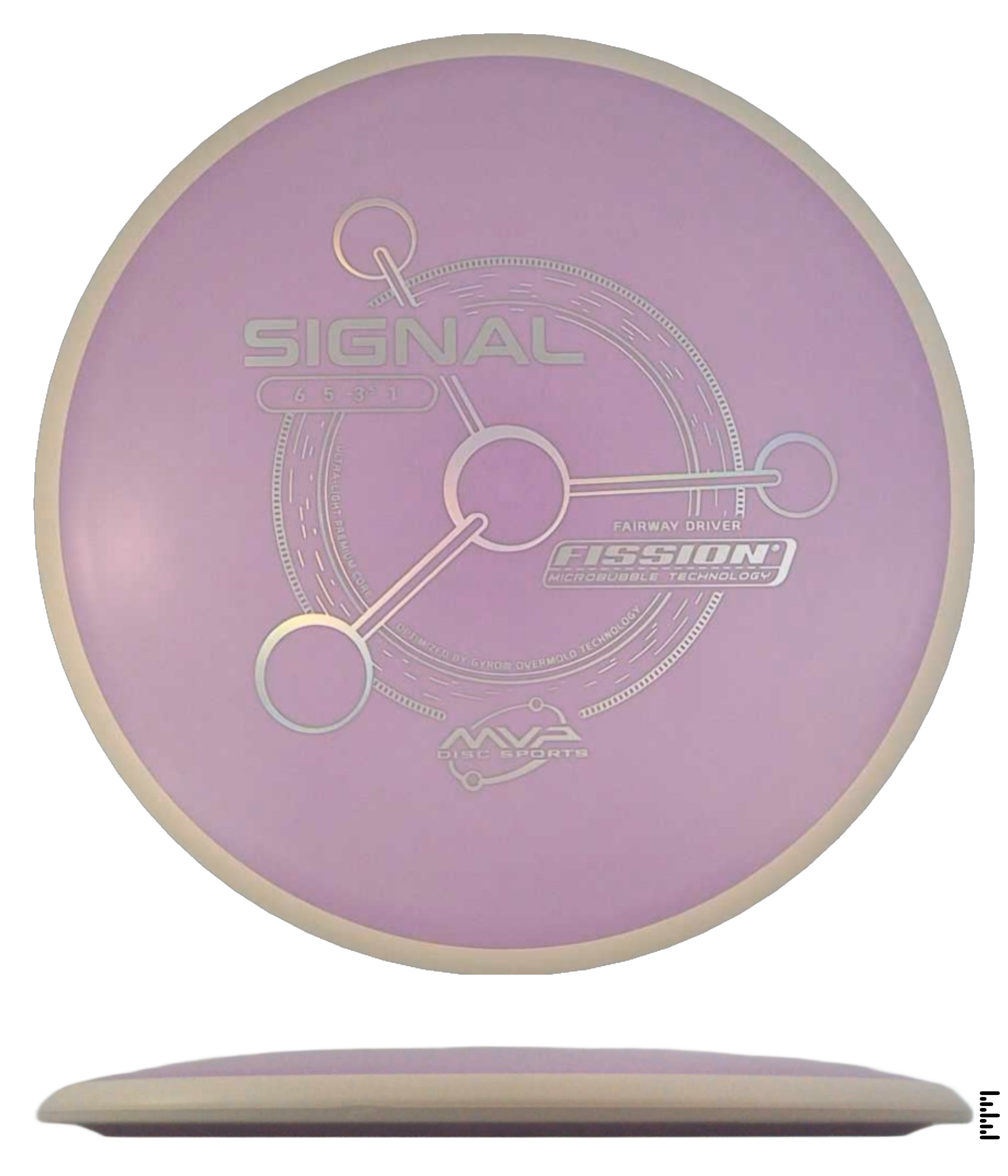 Fission Signal