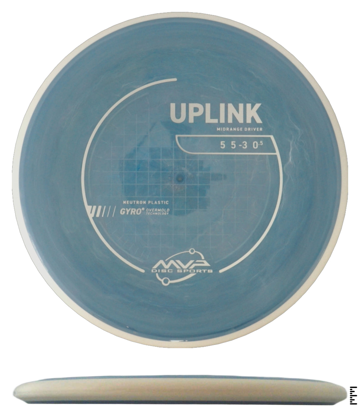 Project Lab Coat Neutron Uplink