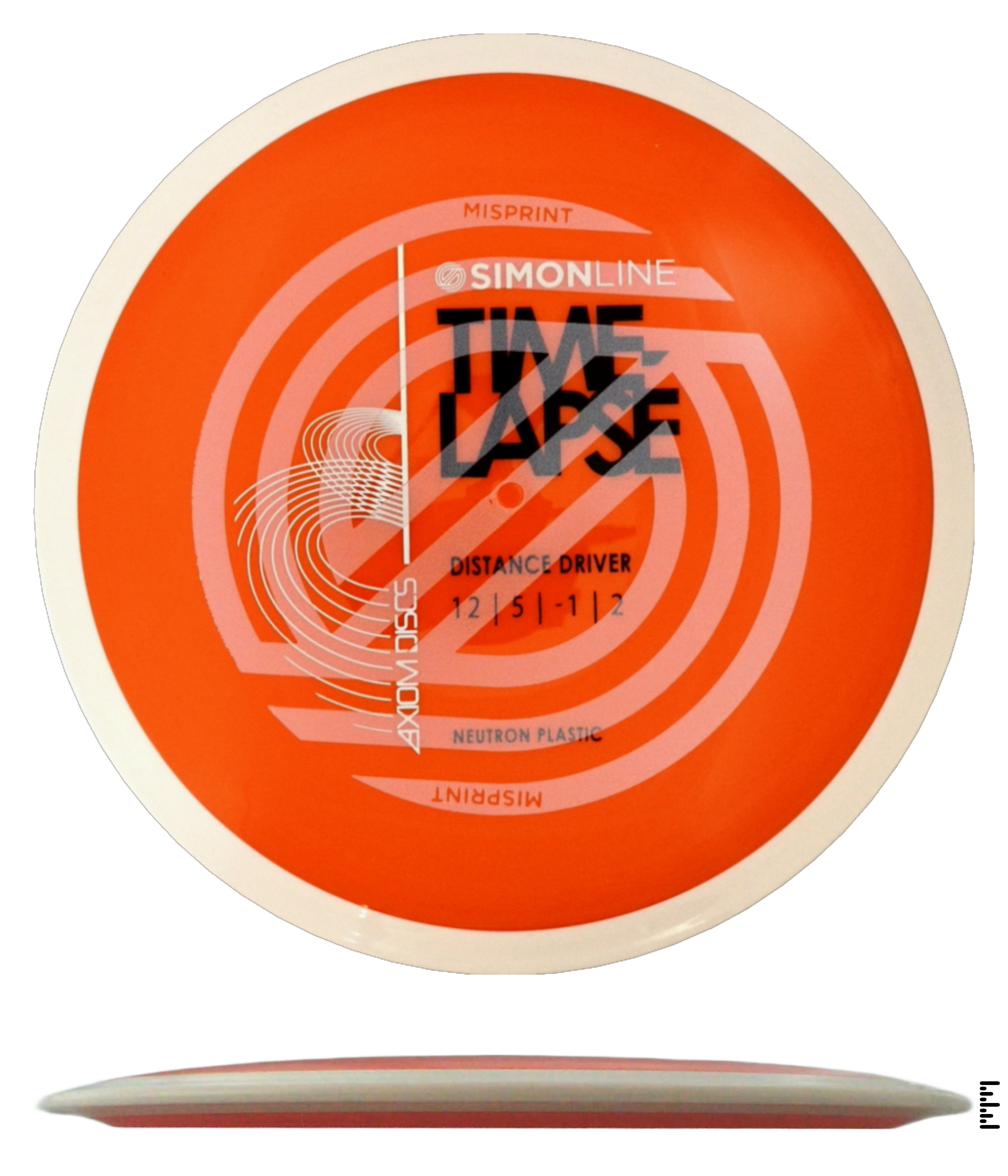 Factory Misprint Neutron Time-Lapse Retooled