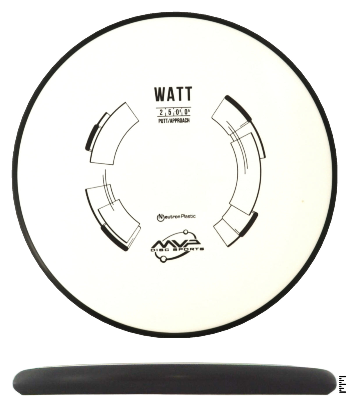 Classic Neutron Watt