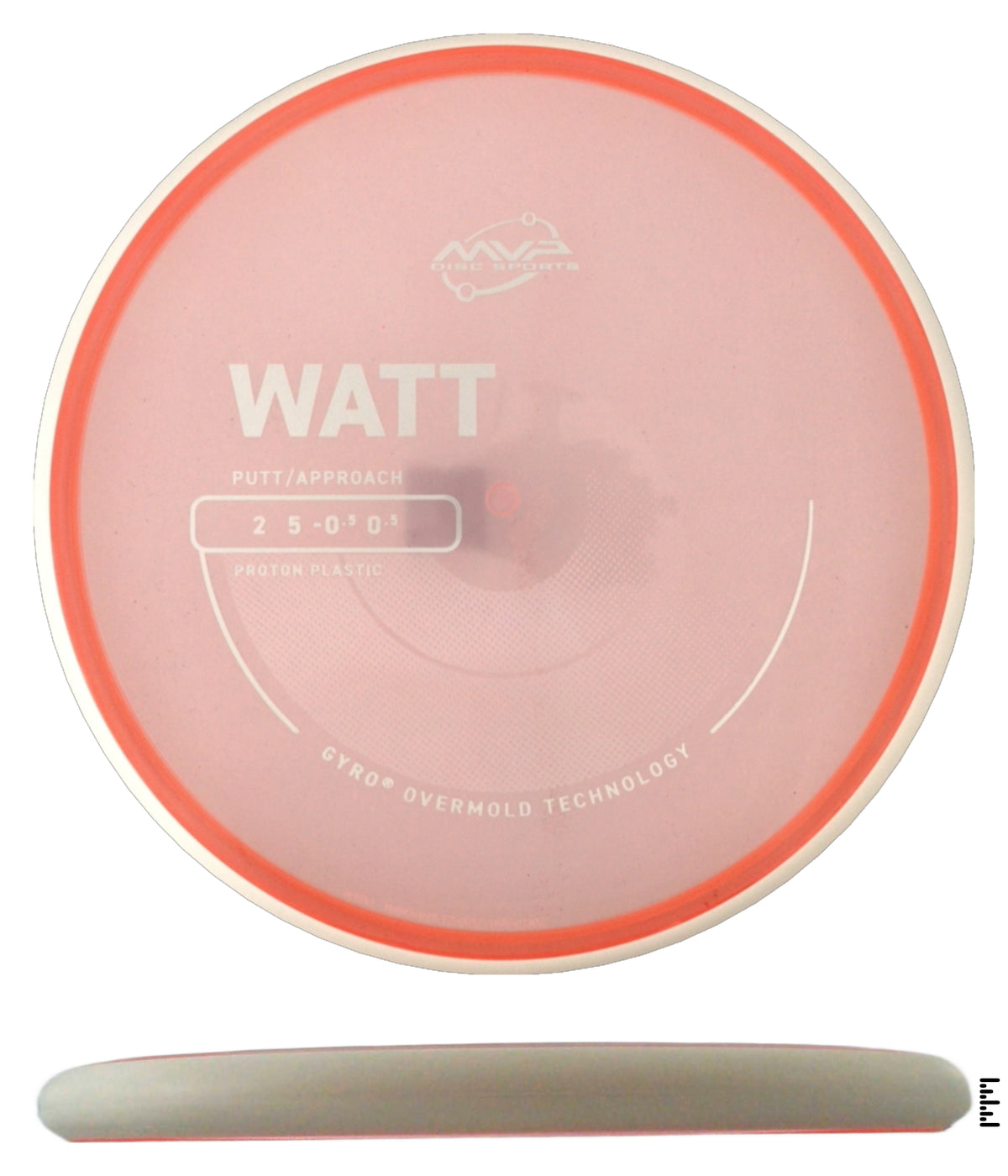 Project Lab Coat Proton Watt
