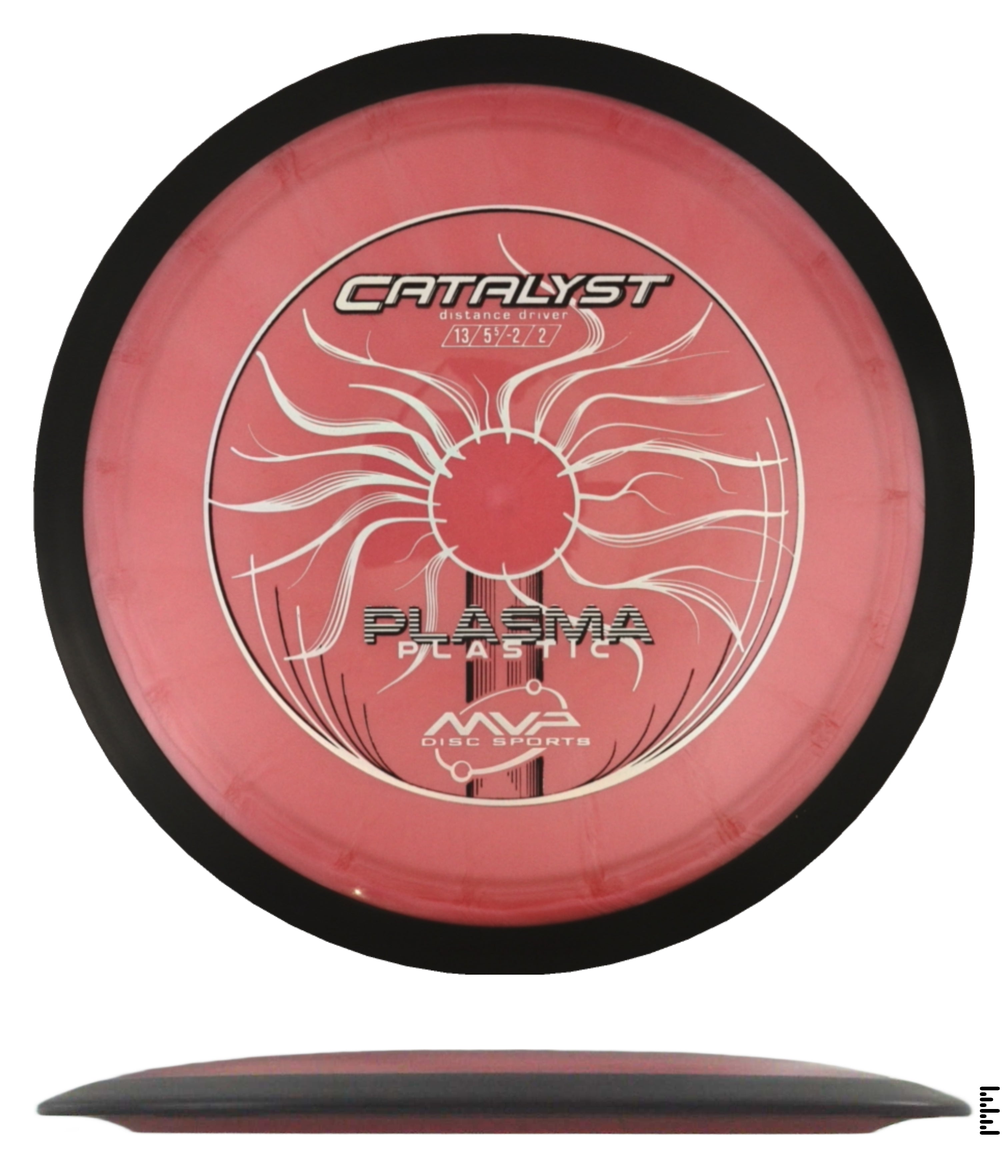 Classic Plasma Catalyst