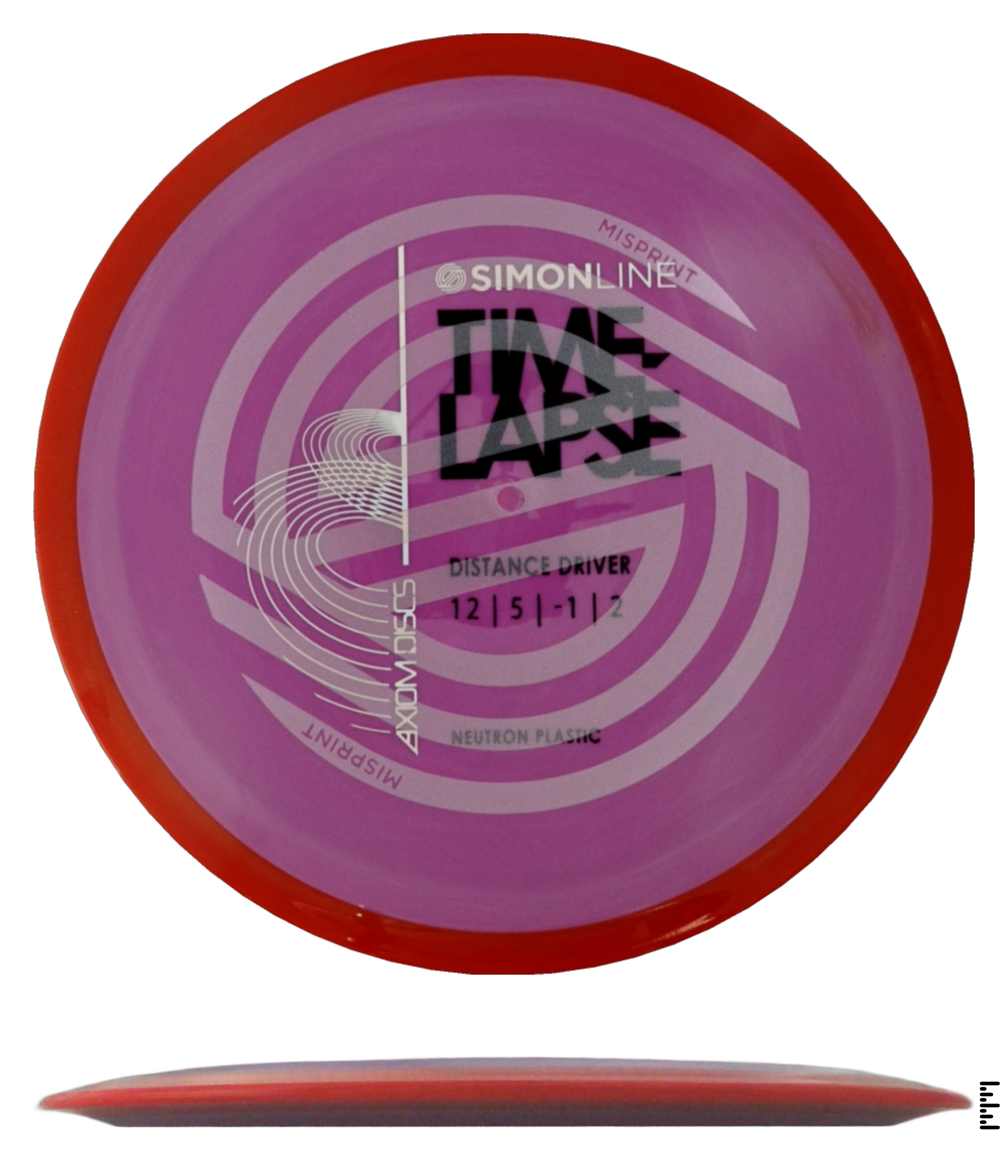 Factory Misprint Neutron Time-Lapse Retooled
