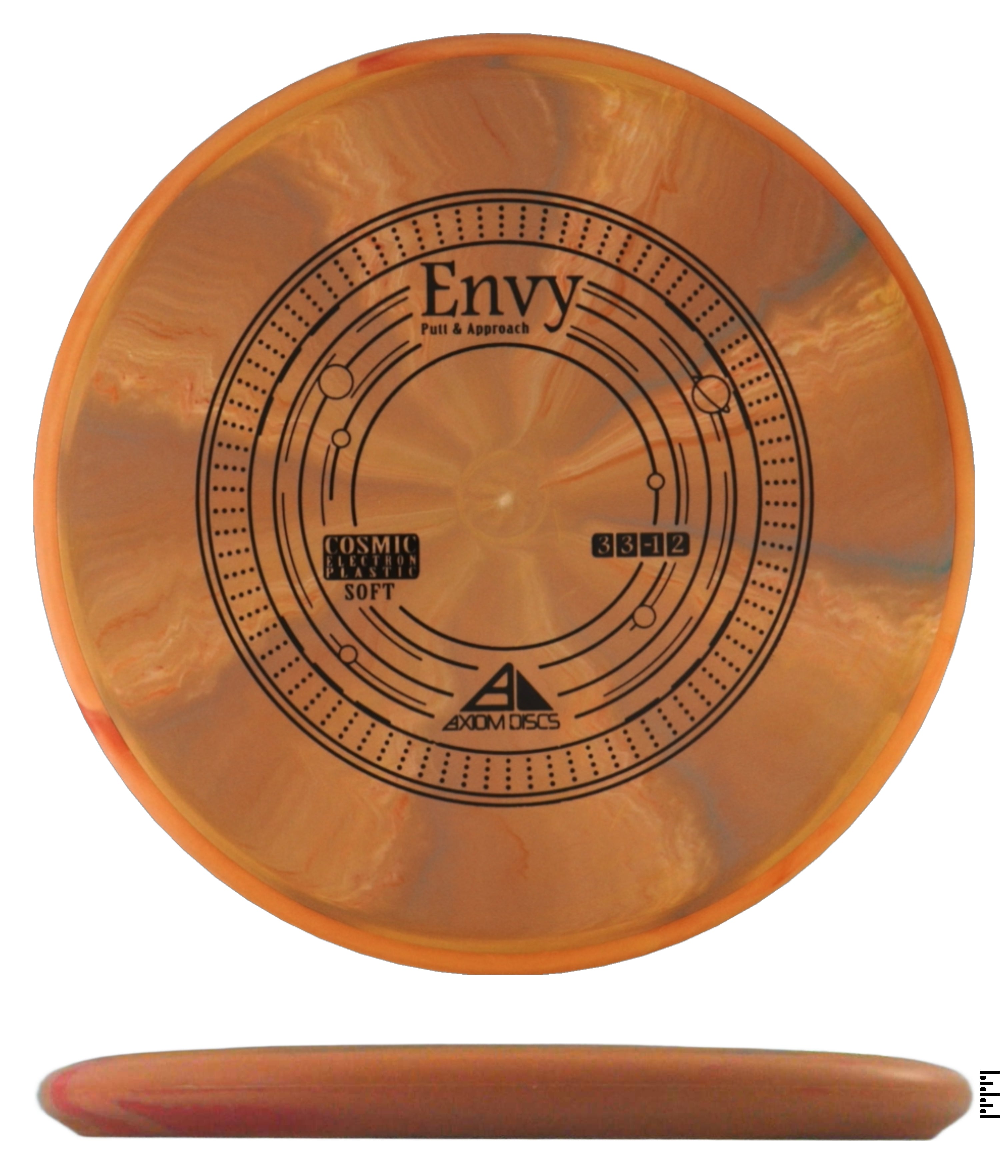 Classic Electron Soft Envy