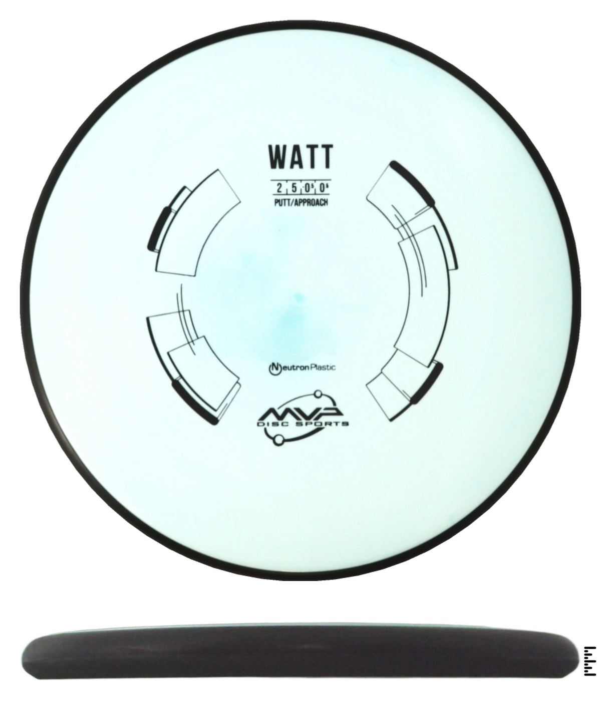 Classic Neutron Watt