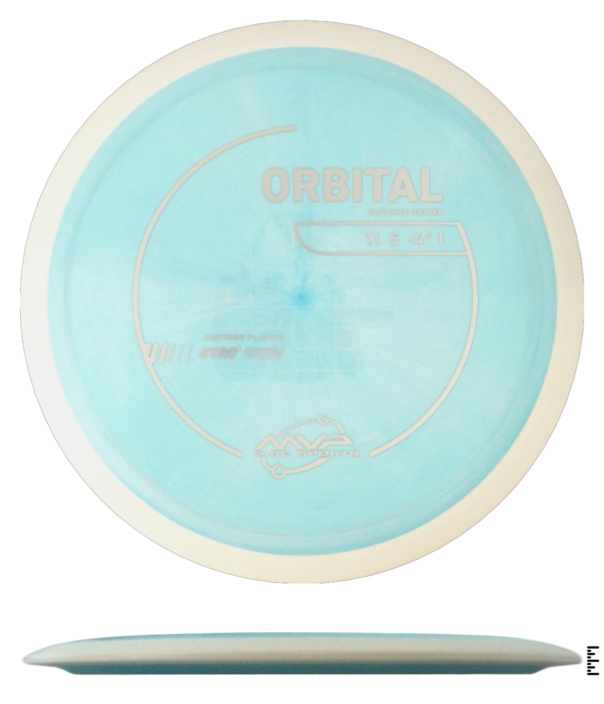 Project Lab Coat Neutron Orbital