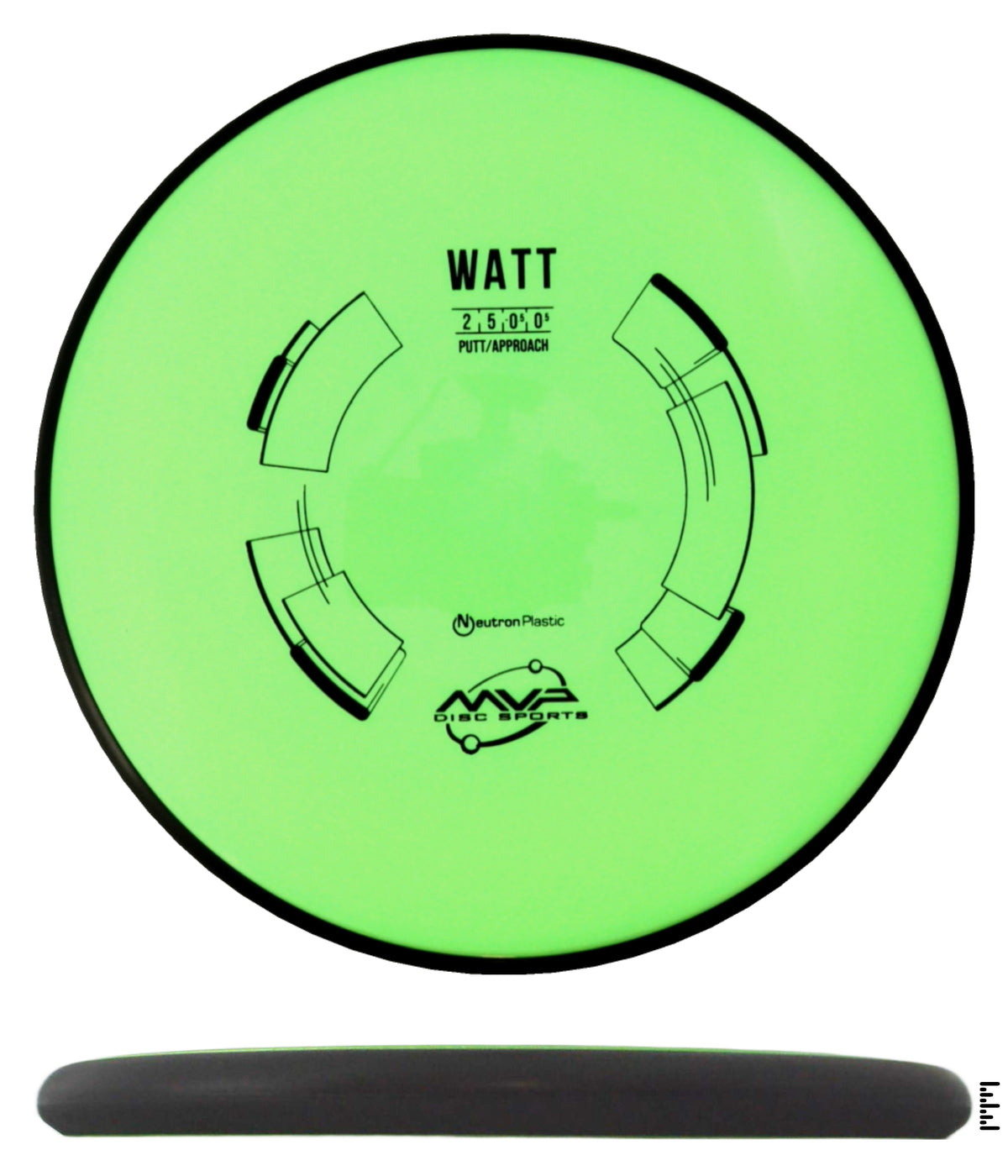 Classic Neutron Watt