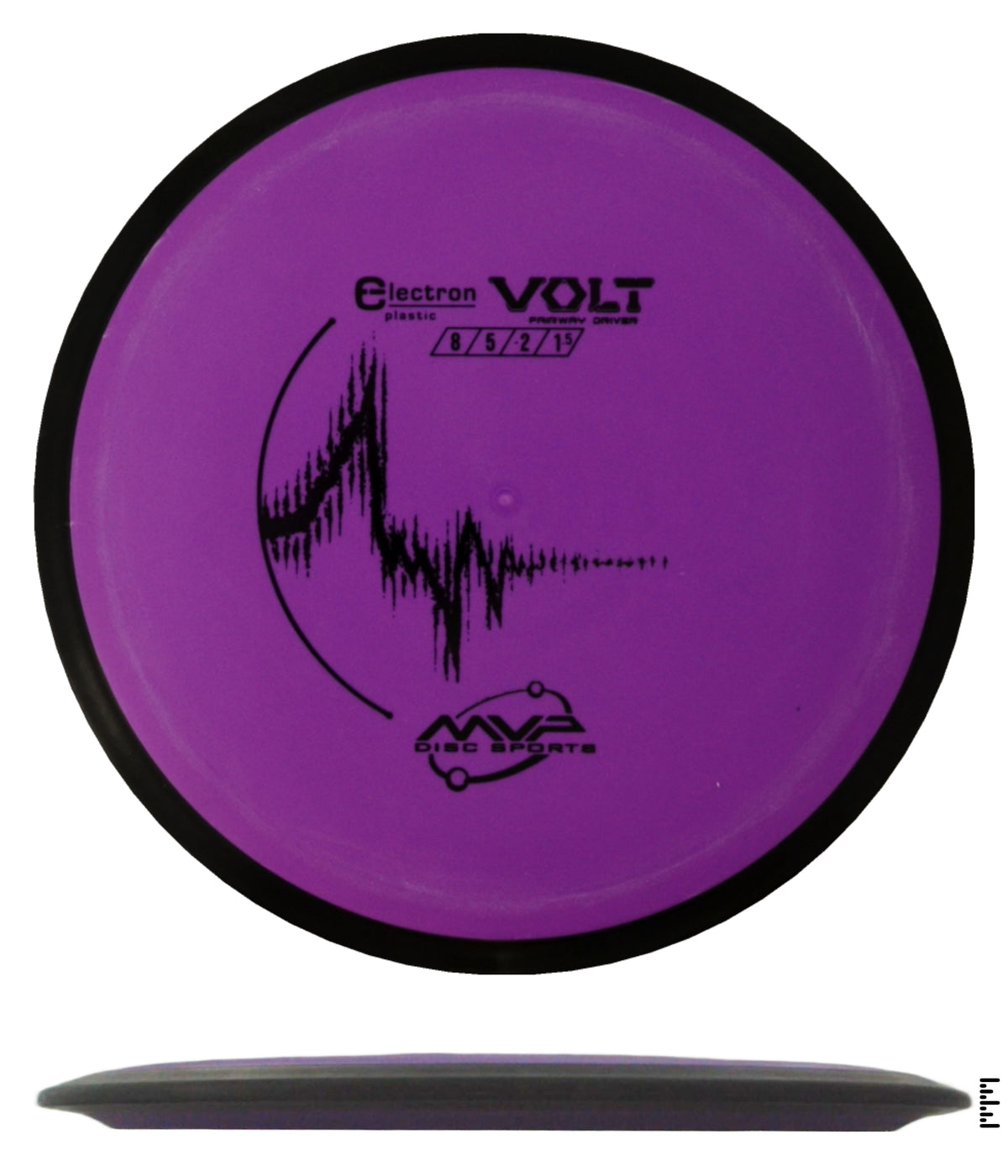 Classic Electron Volt