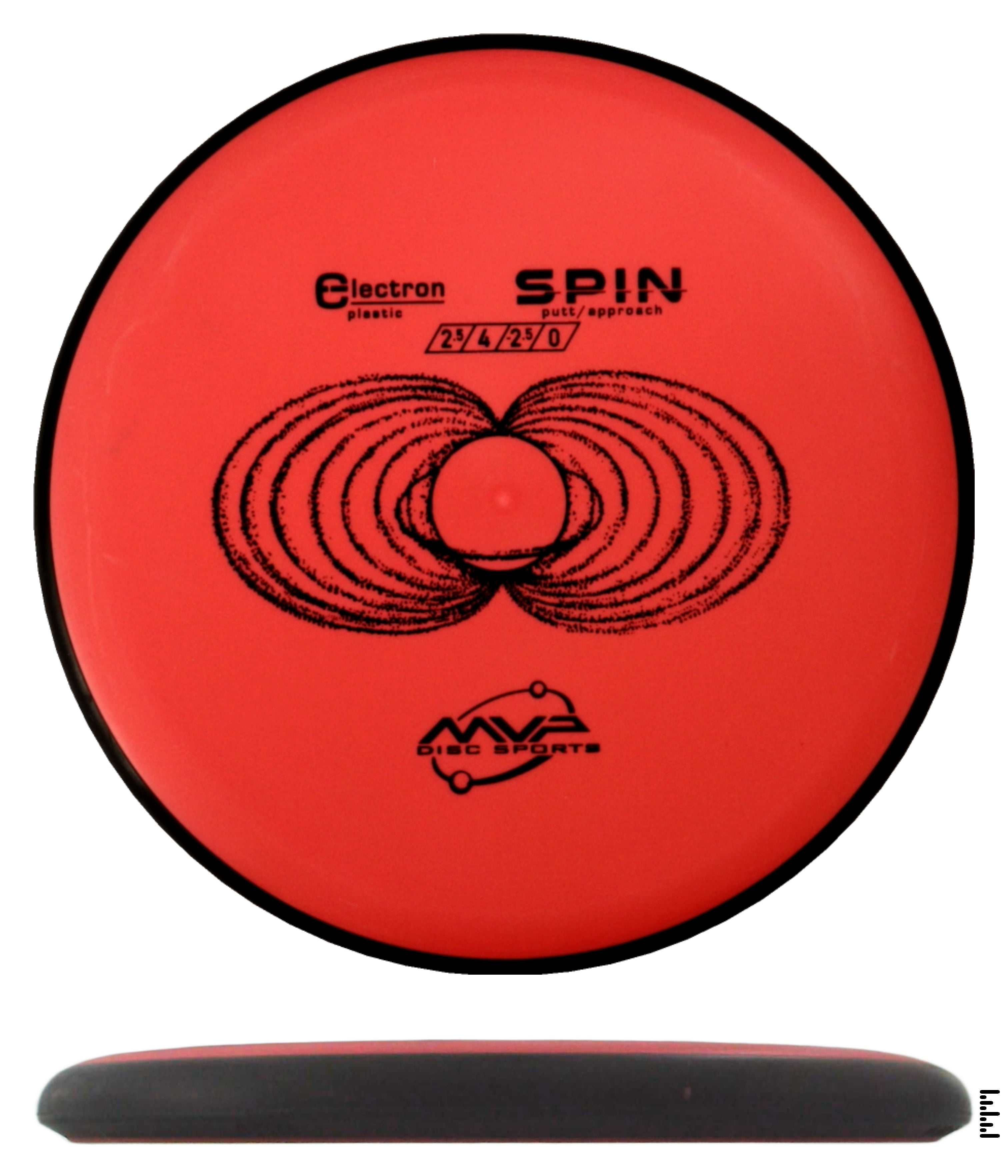 Classic Electron Spin