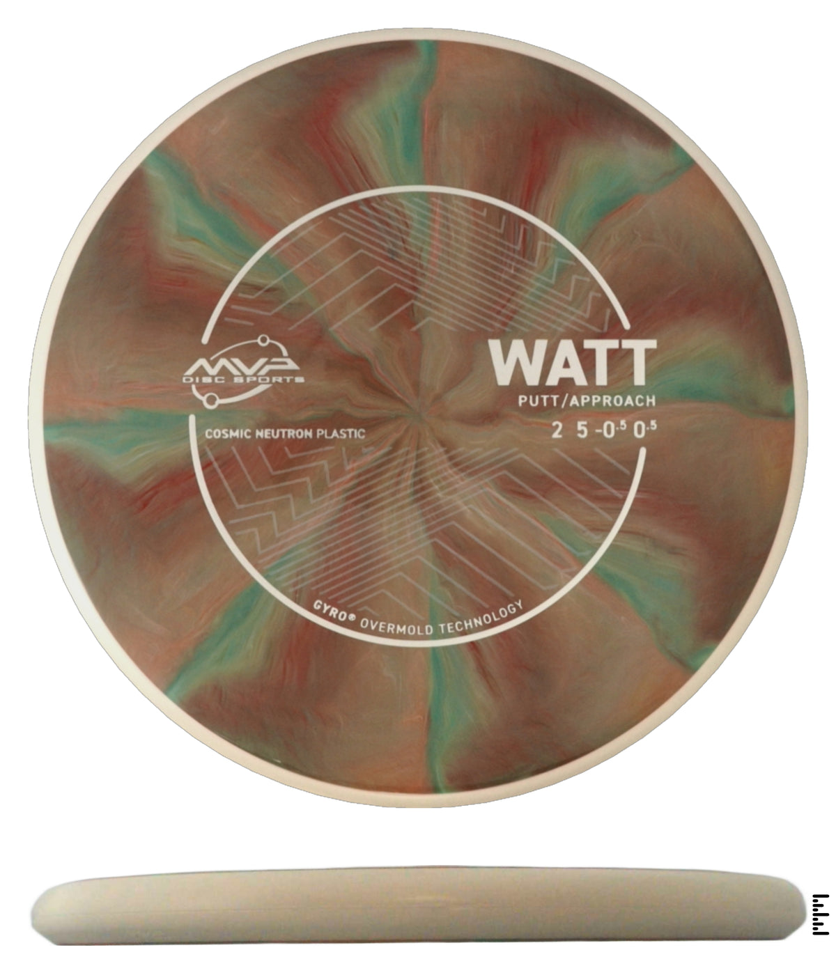 Cosmic Neutron Watt
