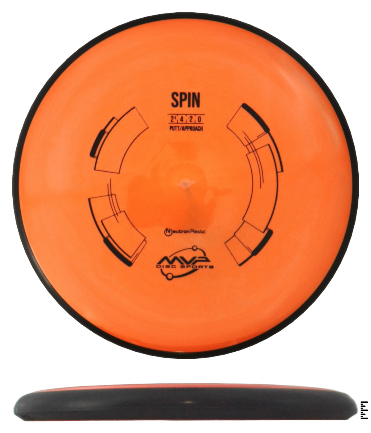 Classic Neutron Spin