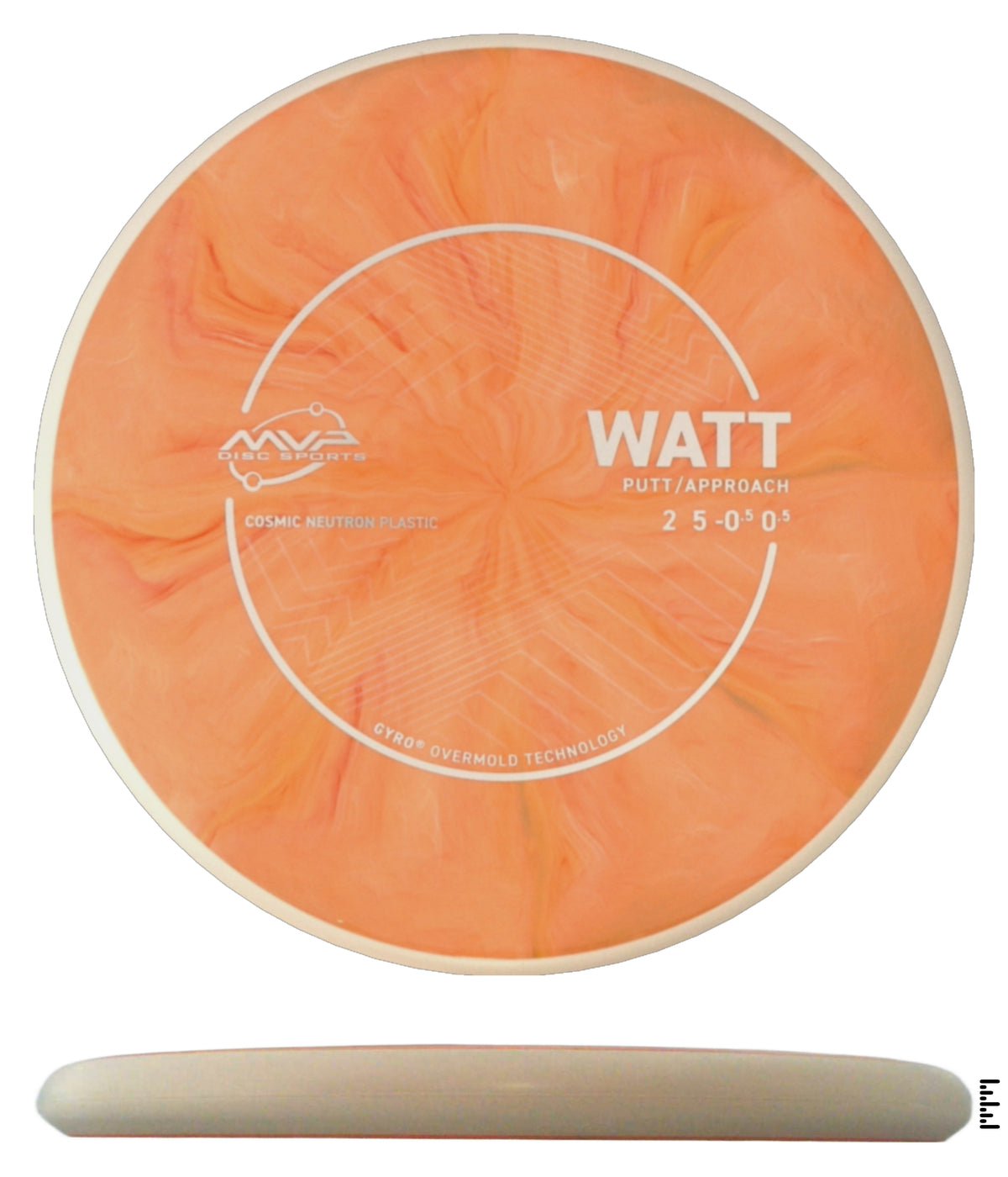 Cosmic Neutron Watt
