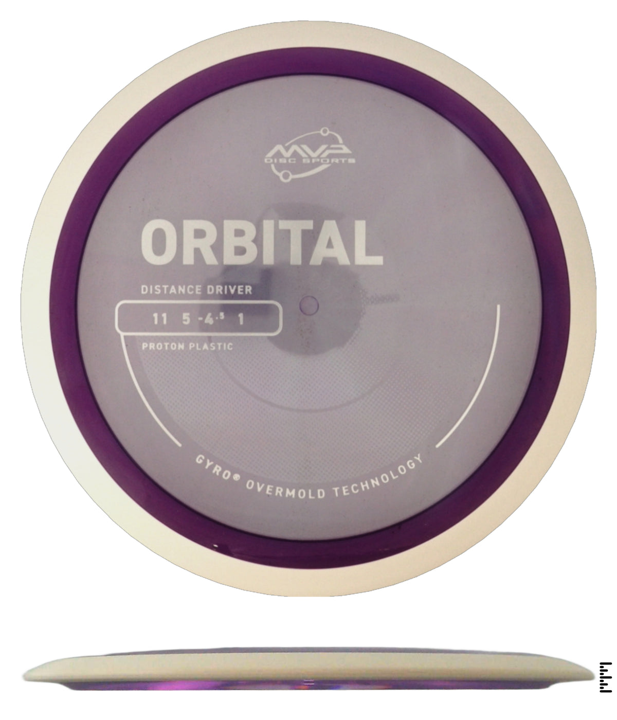 Project Lab Coat Proton Orbital