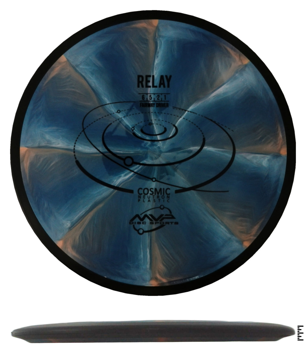 Classic Cosmic Neutron Relay