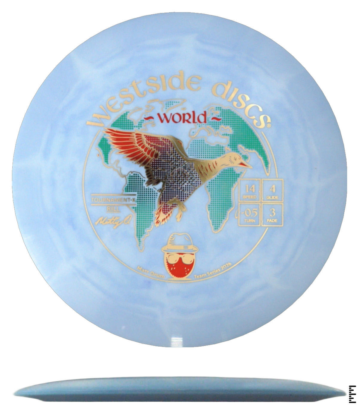 Matt Orum Team Series Tournament-X Rill World