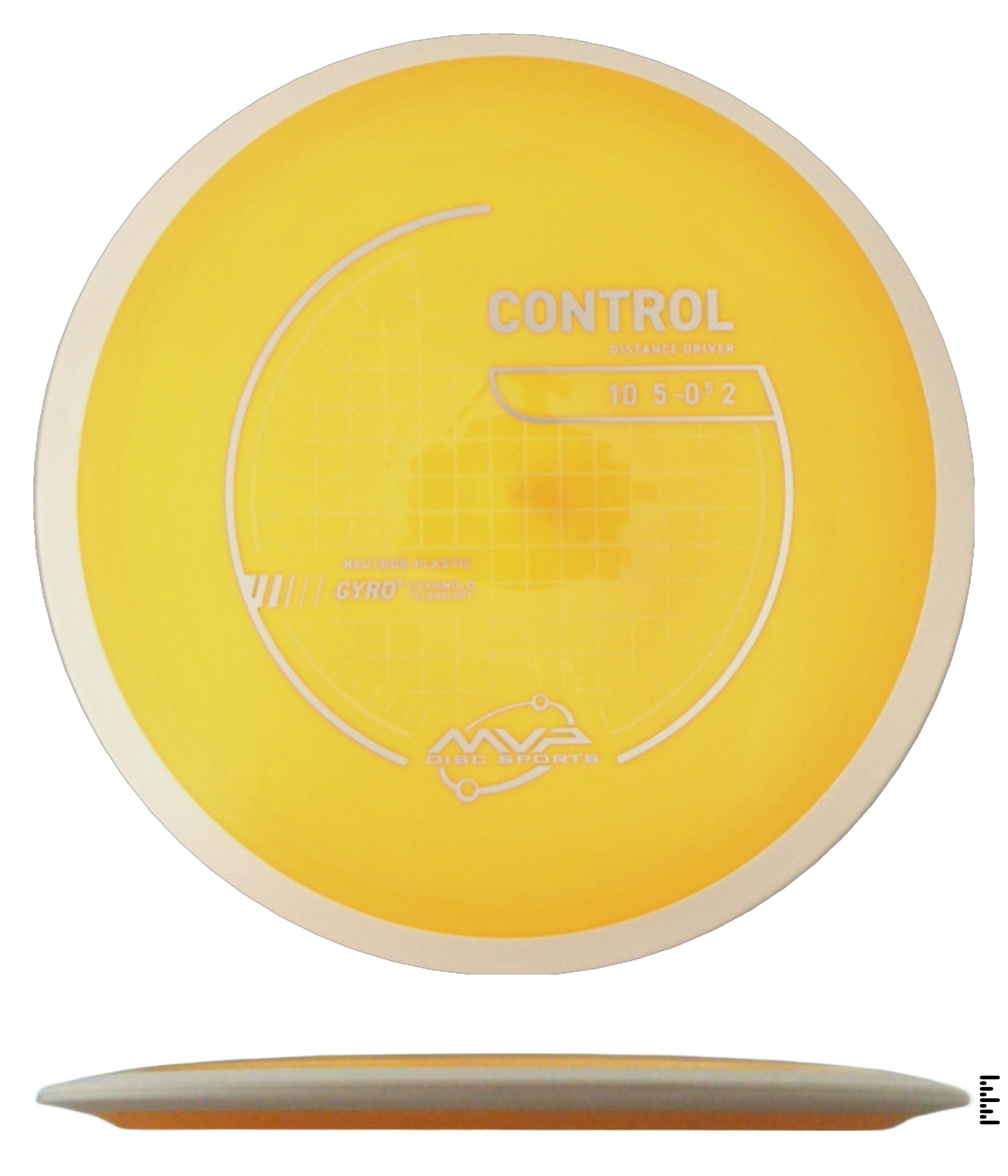 Project Lab Coat Neutron Control