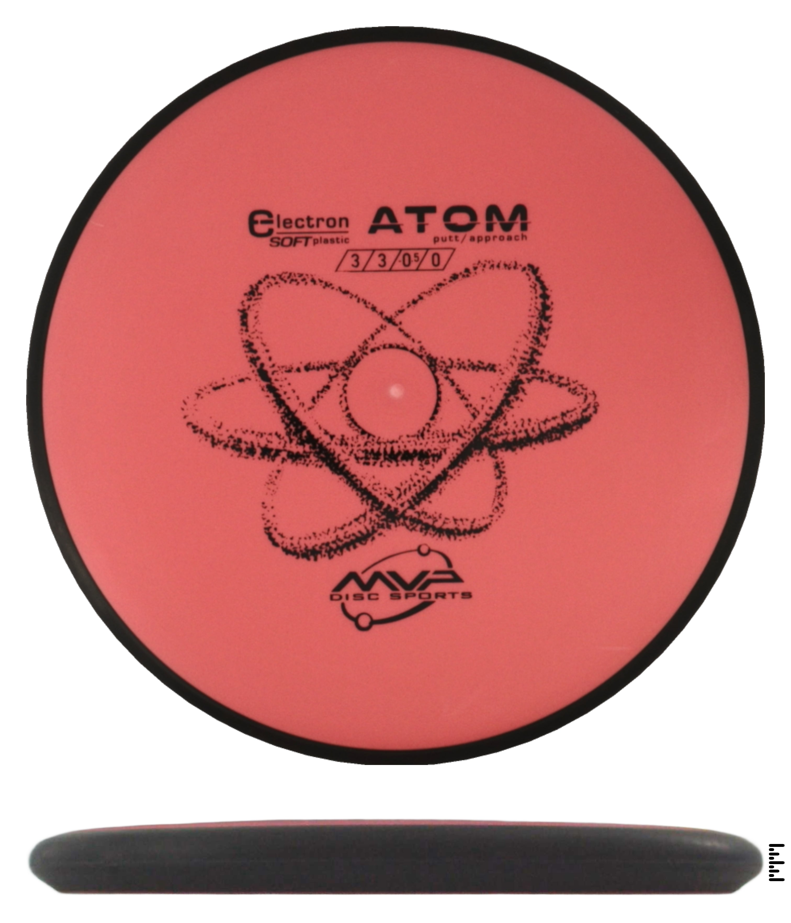 Classic Electron Soft Atom