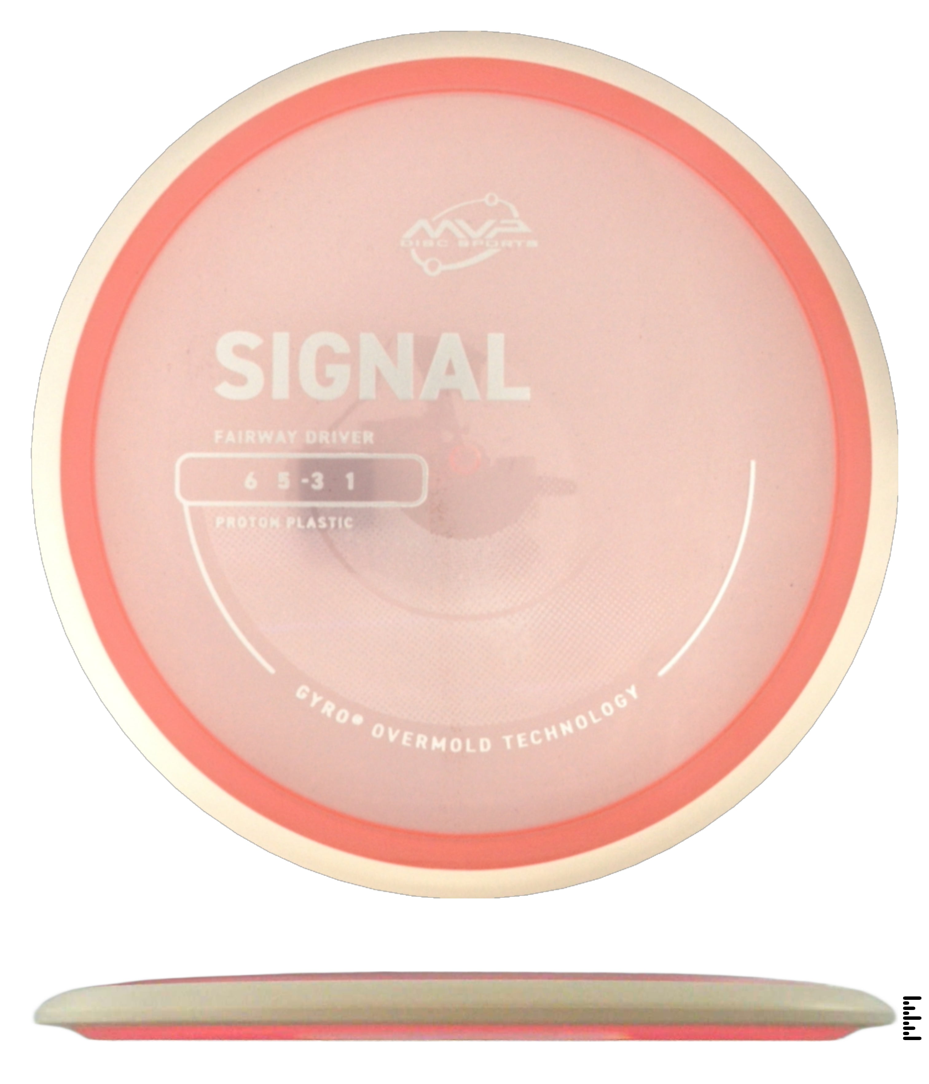 Project Lab Coat Proton Signal
