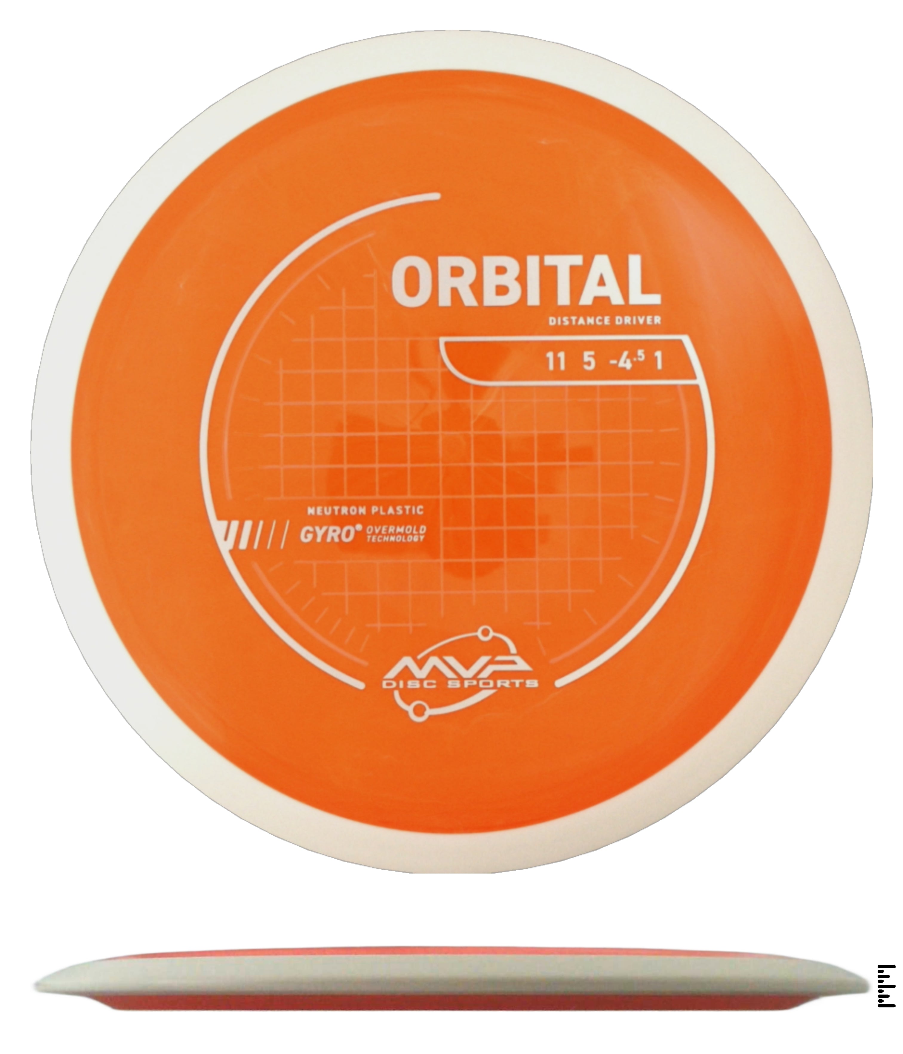 Project Lab Coat Neutron Orbital