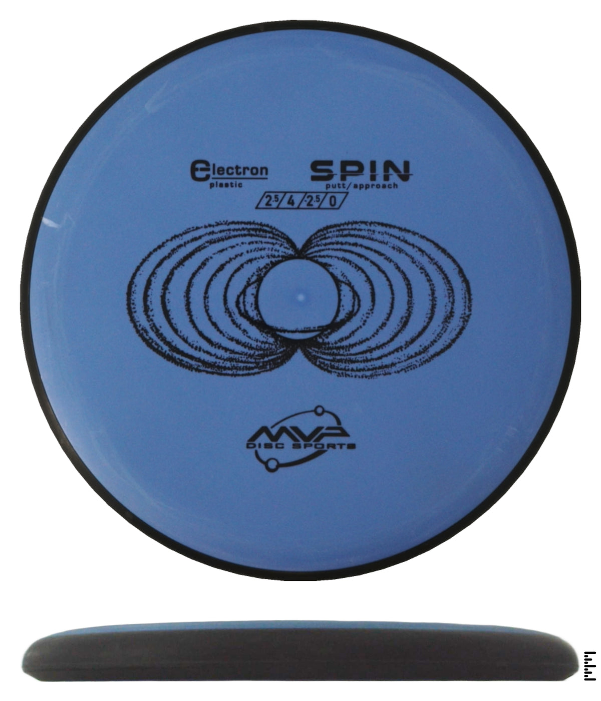 Classic Electron Spin