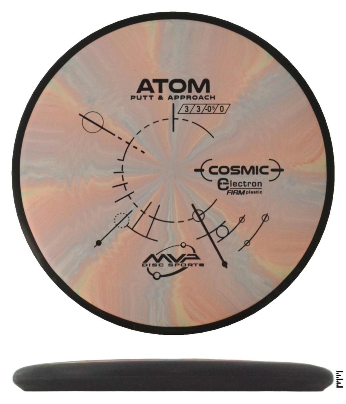 Classic Cosmic Electron Firm Atom