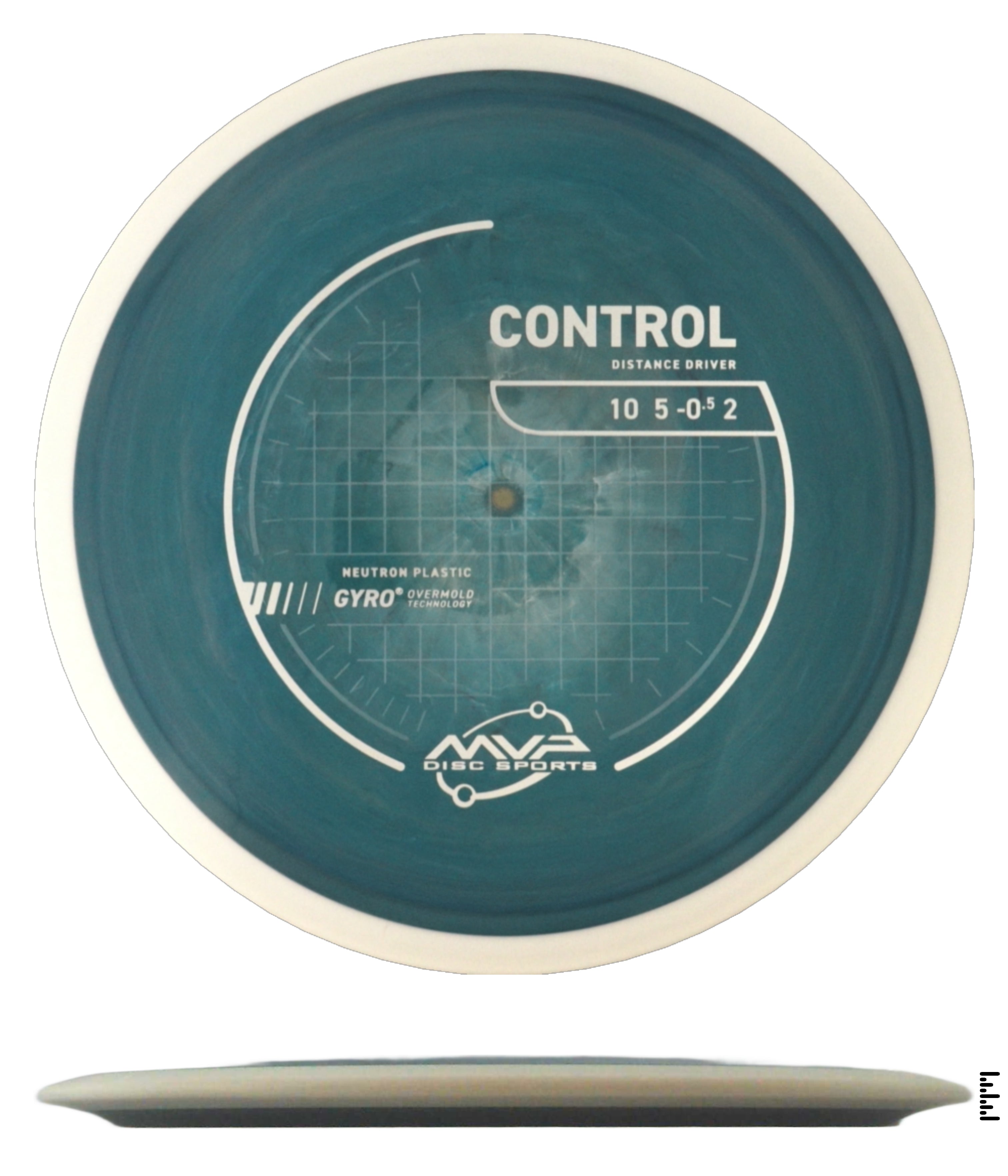 Project Lab Coat Neutron Control